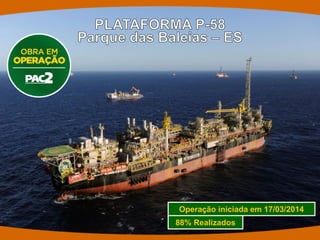 88% Realizados 
Operação iniciada em 17/03/2014  