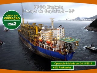 62% Realizados 
Operação iniciada em 20/11/2014  