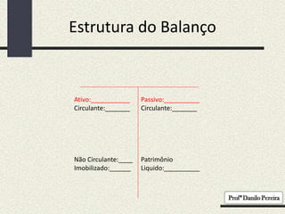 Estrutura do Balanço
Ativo:___________
Circulante:_______
Não Circulante:____
Imobilizado:______
Passivo:__________
Circulante:_______
Patrimônio
Liquido:__________
 