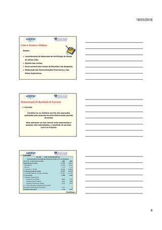 18/03/2016
4
Como se levanta o Balanço
Levantamento do Balancete de Verificação do Razão
do último mês;
Ajustes das contas;
Encerramento das Contas de Receitas e de Despesas;
Elaboração das Demonstrações Financeiras e das
Notas Explicativas
Etapas:
Demonstração do Resultado do Exercício
Constitui-se no relatório sucinto das operações
realizadas pela empresa durante determinado período
de tempo
Nele sobressai um dos valores mais importantes à
pessoas nela interessadas, o resultado do período,
Lucro ou Prejuízo
Conceito
Cia. ABC - CNPJ: 00.000.000/000-00
Demonstração de Resultado dos Exercícios Findos em 31 de dezembro
(em $ mil - exceto lucro por ação) 19X2 19X1
Receita Bruta de Vendas 21.205 19.811
Mercadorias 19.050 18.601
Serviços 2.155 1.210
(-) Impostos s/ Vendas (3.130) (2.901)
(=) Receita Líquida de Vendas 18.075 16.910
(-) Custo Mercadorias e Serviços Vendidos (14.087) (13.105)
(=) Lucro Bruto 3.988 3.805
(-) Despesas Operacionais
Despesas com Vendas (606) (619)
Despesas Administrativas (993) (969)
Despesas Financeiras Líquidas (525) (347)
(+/-) Outras Receitas e Despesas Operacionais
Resultado de Participações Societárias (125) 5
Resultado Operacional 1.739 1.875
Exemplo:
Continua...
 