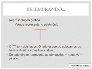 RELEMBRANDO...
• Representação gráfica
Vamos representar o patrimônio
• O “T” tem dois lados. O lado esquerdo colocamos os
bens e direitos = positivo = ativo.
• Do lado direito representa as obrigações = negativo =
passivo.
 