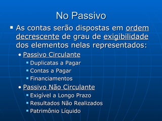 No Passivo As contas serão dispostas em  ordem decrescente  de grau de  exigibilidade  dos elementos nelas representados: Passivo Circulante Duplicatas a Pagar Contas a Pagar Financiamentos Passivo Não Circulante Exigível a Longo Prazo Resultados Não Realizados Patrimônio Líquido 