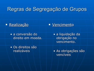 Regras de Segregação de Grupos Realização a conversão do direito em moeda. Os direitos são realizáveis Venciment o a liquidação da obrigação no vencimento. As obrigações são vencíveis 