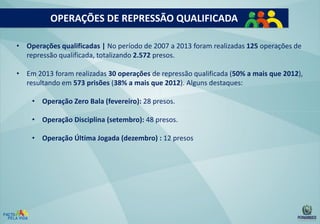 OPERAÇÕES DE REPRESSÃO QUALIFICADA
• Operações qualificadas | No período de 2007 a 2013 foram realizadas 125 operações de
repressão qualificada, totalizando 2.572 presos.
• Em 2013 foram realizadas 30 operações de repressão qualificada (50% a mais que 2012),
resultando em 573 prisões (38% a mais que 2012). Alguns destaques:

• Operação Zero Bala (fevereiro): 28 presos.
• Operação Disciplina (setembro): 48 presos.
• Operação Última Jogada (dezembro) : 12 presos

 