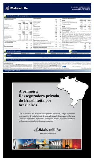 J. MALUCELLI RESSEGURADORA S.A.
                                                                                                                                                                                                                                J. MALUCELLI RESSEGURADORA S.A.
                                                                                                                                                                                                                         CNPJ nº 09.594.758/0001-70      CNPJ nº 09.594.758/0001-70
                                                                                                                                                                                                            Rua Visconde de Nacar, 1.441 - Curitiba - PR de Nacar, 1.441 - Curitiba - PR
                                                                                                                                                                                                                                            Rua Visconde




            Notas Explicativas às Demonstrações Financeiras
            Semestres findos em 30 de junho de 2010 e 2009 (Em milhares de reais)

d. Receitas (despesas) de comercialização                                                                    g. Despesas administrativas                                                                                    Transações com a J. Malucelli Seguradora S.A.
d.1. Despesas de comercialização                                                                                                                                                                2010             2009                                                                                            2010
                                                                                                             Pessoal próprio                                                                     (302)            (122)                                                                           Ativos
                                                                  2010                   2009
                                                                                                                                                                                                                            Descrição                                                          (Passivos)    Receitas        Despesas
                                                                     % sobre                  % sobre        Serviços de terceiros                                                             (2.034)            (839)     Prêmios emitidos de resseguros                                        51.640      39.698                 –
                                                                    o prêmio                 o prêmio        Localização e funcionamento                                                         (228)            (244)     Recuperação de indenização de resseguro                                (3.577)       325                 –
                                                                      emitido                 emitido        Publicidade e propaganda                                                             (32)                (1)   Comissão sobre prêmios emitidos de resseguros a pagar                (15.093)           –         (12.179)
                                                      Comissão         líquido Comissão        líquido       Despesas com publicações                                                             (17)              (10)    Participação nos lucros a pagar                                        (8.148)          –           (6.435)
                                                                                                             Donativos e contribuições                                                            (15)              (22)    Prêmios a receber -
Garantia financeira                                        (155)            11       (317)          27                                                                                                                       Contrato de excesso de danos                                          6.957        7.537            (6.957)
                                                                                                             Outras despesas                                                                        –              (19)
Garantia obrigações privadas                             (4.206)            23     (5.075)          23                                                                                                                                                                                                           2009
                                                                                                             Total                                                                             (2.628)          (1.257)                                                                           Ativos
Garantia obrigações públicas                             (8.531)            33   (12.717)           25
                                                                                                             h. Despesa com tributos                                                                                        Descrição                                                          (Passivos)    Receitas       Despesas
Garantia concessões públicas                             (2.446)            39     (5.968)          27
                                                                                                                                                                                                 2010            2009       Prêmios emitidos de resseguros                                        87.216      108.632                  –
Garantia judicial                                        (3.253)            24   (10.835)           59       Impostos municipais                                                                     –               (2)    Sinistro de resseguro a liquidar                                        (844)           –               (844)
Crédito doméstico - Risco comercial                          (56)           19       (310)          30       Contribuições para a COFINS                                                          (643)           (430)     Comissão sobre prêmios emitidos de resseguros a pagar                (25.185)           –          (35.063)
Total                                                   (18.647)            30   (35.222)           31                                                                                                                      Participação nos lucros a pagar                                           (58)          –            (1.519)
                                                                                                             Contribuições para o PIS                                                             (105)             (70)
d.2. Receitas de comercialização                                                                                                                                                                                            Prêmios a receber - Contrato de excesso de danos                       7.648        8.285            (7.648)
                                                                                                             Taxa de fiscalização                                                                 (149)               –     17. OUTRAS INFORMAÇÕES
                                                                  2010                   2009                Total                                                                                (897)           (502)     a. Remuneração dos administradores: Aos administradores foi pago a título de remuneração o valor
                                                                      % sobre                 % sobre        i. Receitas financeiras                                                                                        total de R$ 899 (R$ 431 em 2009), sendo que foi registrado no resultado do semestre na rubrica de
                                                                     o prêmio                o prêmio                                                                                           2010             2009       “Despesas administrativas - serviços de terceiros”.
                                                                      emitido                 emitido        Títulos de renda fixa                                                              4.499            4.724      b. Participação dos funcionários nos resultados: A Resseguradora possui programa de participação nos
                                                                                                                                                                                                                            resultados para seus funcionários sendo destinados 7,5% do lucro líquido de cada semestre, limitado a dois
                                                      Comissão         líquido Comissão        líquido       Com fundos de investimentos                                                          143              565      salários por ano para cada funcionário, pagos conforme previsto no “Acordo Coletivo de Trabalho
Garantia financeira                                         172             13        260           22       Total                                                                              4.642            5.289      Específico sobre a Participação dos Empregados, nos Lucros e Resultados da J. Malucelli Resseguradora
Garantia obrigações privadas                              4.300             24      4.742           21       j. Despesas financeiras                                                                                        S.A.”. Tais despesas são registradas no resultado do semestre na rubrica “Participações sobre o resultado”,
Garantia obrigações públicas                              3.530             14     13.273           27                                                                                      2010              2009          em 30 de junho de 2010, o saldo dessa despesa é de R$ 43 (R$ 33 em 2009).
                                                                                                             Despesas com impostos e contribuições                                                                          c. Plano de aposentadoria complementar: A Resseguradora é patrocinadora de um plano de
Garantia concessões públicas                                719             11      6.310           28                                                                                                                      aposentadoria complementar para os seus funcionários, que aderiram ao referido plano, na modalidade de
Garantia judicial                                         2.940             22     10.490           57        sobre transações financeiras                                                   (108)                –
                                                                                                                                                                                                                            contribuição definida, no regime financeiro de capitalização. A Resseguradora é responsável por custear
Crédito doméstico - Risco comercial                           48            16        236           23       Despesas financeiras eventuais                                                    (2)              (81)        somente as despesas administrativas e os custos relativos ao prêmio de seguro de benefícios de morte e
                                                                                                             Total                                                                           (110)              (81)        invalidez dos participantes. As contribuições, em 30 de junho de 2010, totalizaram R$ 3. As contribuições
Total                                                    11.709             19     35.311           31
                                                                                                             15. IMPOSTO DE RENDA E CONTRIBUIÇÃO SOCIAL                                                                     relativas à acumulação das obrigações do plano são inteiramente custeadas pelos participantes.
d.3. A variação das despesas e receitas de comercialização diferidas em 2010 apresentou um saldo credor                                                                                                                     d. Instrumentos financeiros derivativos: Durante os semestres findos em 2010 e 2009, a resseguradora
                                                                                                             Imposto de renda e contribuição social incidentes sobre as operações do semestre
de R$ 2.050 (e devedor de R$ 439 em 2009).                                                                                                                                                                                  não realizou operações envolvendo instrumentos financeiros derivativos.
                                                                                                                                                                                            2010              2009
e. Outras receitas operacionais                                                                                                                                                                                             e. Caixa e equivalentes de caixa: Os saldos de caixa e equivalentes de caixa apresentados na
                                                                                                             Resultado antes da tributação sobre o lucro e após as participações no lucro 11.146           13.180           demonstração dos fluxos de caixa são compostos por:
                                                                                  2010            2009       Encargos do imposto de renda à alíquota de 25% e da contribuição                                                                                                                                    2010              2009
Adicional de fracionamento - Prêmios emitidos                                       126            384        social à alíquota de 15%                                                     (4.458)          (5.272)         No início do semestre:
Participação nos lucros sobre prêmios cedidos em retrocessão                      7.982          1.946       Exclusões (adições) permanentes                                                                                 Disponibilidades                                                                     486                802
Total                                                                             8.108          2.330        Outras                                                                           12               (32)         Fundos de investimento (nota explicativa 4)                                       12.895             5.178
f. Outras despesas operacionais                                                                              Imposto de renda e contribuição social devidos sobre o resultado do semestre  (4.446)          (5.304)         Total                                                                              13.381             5.980
                                                                                                                                                                                                                            No final do semestre:
                                                                                  2010            2009       16. TRANSAÇÕES COM PARTES RELACIONADAS                                                                          Disponibilidades                                                                     285                431
Participação nos lucros sobre prêmios de resseguros emitidos                     (8.097)        (1.519)      A Resseguradora possui transações com partes relacionadas pertencentes ao Grupo J.Malucelli, conforme           Fundos de investimento (nota explicativa 4)                                        6.744             4.538
Total                                                                            (8.097)        (1.519)      informações a seguir:                                                                                          Total                                                                               7.029             4.969


           Conselho de Administração                                                                                                                                          Atuário                                                                             Contador
            Joel Malucelli - Presidente                         Jorge Nacli Neto - Conselheiro                      Alexandre Malucelli - Conselheiro                          Gerhard Dutzmann - Responsável Técnico - MIBA 345                            Hilário Mário Walesko - CRC-PR 29.585/O-9 - CPF 510.710.969-15


           Diretoria
                                      Alexandre Malucelli - Presidente                                                                       João Gilberto Possiede - Vice-Presidente                                                                    Eduardo de Oliveira Nobrega - Diretor Técnico


           Parecer dos Auditores Independentes
Ao                                                                                                           transações e os sistemas contábil e de controles internos da Companhia; (b) a constatação, com base em         produzir efeitos no exercício a findar-se em 31 de dezembro de 2010. De acordo com a orientação contida
Conselho de Administração e aos Acionistas da                                                                testes, das evidências e dos registros que suportam os valores e as informações contábeis divulgados; e (c)    na Circular SUSEP n° 398 de 21 de dezembro de 2009, as demonstrações financeiras correspondentes ao
J. Malucelli Resseguradora S.A.                                                                              a avaliação das práticas e das estimativas contábeis mais representativas adotadas pela Administração da       semestre findo em 30 de junho de 2010 foram preparadas de acordo com as práticas contábeis adotadas
Curitiba - PR                                                                                                Companhia, bem como da apresentação das demonstrações financeiras tomadas em conjunto.                         no Brasil até 31 de dezembro de 2009. A Companhia divulgou esse fato, sem quantificação, na Nota
1. Examinamos os balanços patrimoniais da J. Malucelli Resseguradora S.A. levantados em 30 de junho          3. Em nossa opinião, as demonstrações financeiras acima referidas representam, adequadamente, em todos         Explicativa nº 2, bem como os potencias impactos da adoção desse Pronunciamento.
de 2010 e 2009 e as respectivas demonstrações de resultados, das mutações do patrimônio líquido, dos         os aspectos relevantes, a posição patrimonial e financeira da J. Malucelli Resseguradora S.A. em 30 de
fluxos de caixa e do valor adicionado, correspondentes aos semestres findos naquelas datas, elaborados sob   junho de 2010 e 2009, os respectivos resultados de suas operações, as mutações de seu patrimônio líquido,
a responsabilidade de sua Administração. Nossa responsabilidade é a de expressar uma opinião sobre essas     os seus fluxos de caixa e do valor adicionado nas operações referentes aos semestres findos naquelas datas,                                          Curitiba, 11 de agosto de 2010
demonstrações financeiras.                                                                                   de acordo com as práticas contábeis adotadas no Brasil.
2. Nossos exames foram conduzidos de acordo com as normas de auditoria aplicáveis no Brasil e                4. Conforme mencionado na Nota Explicativa nº 2, a SUSEP - Superintendência de Seguros Privados                KPMG Auditores Independentes                                           Alberto Spilborghs Neto
compreenderam: (a) o planejamento dos trabalhos, considerando a relevância dos saldos, o volume de           referendou o Pronunciamento CPC 11 emitido pelo Comitê de Pronunciamentos Contábeis (CPC) para                 CRC 2SP014428/O-6-F-PR                                                 Contador CRC 1SP167455/O-0-S-PR


    www.jmalucelli.com.br
    www.jmalucellire.com.br




                                                                                                                                       www.jmalucellire.com.br
 
