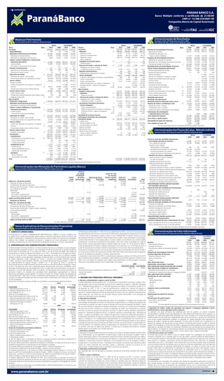 PARANÁ BANCO S.A.BANCO S.A.
                                                                                                                                                                                                                                                                                  PARANÁ
                                                                                                                                                                                                                        Banco Múltiplo conforme o certi cado o certi cado de 21/06/89
                                                                                                                                                                                                                                    Banco Múltiplo conforme de 21/06/89
                                                                                                                                                                                                                                              CNPJ nº 14.388.334/0001-99
                                                                                                                                                                                                                                                           CNPJ nº 14.388.334/0001-99
                                                                                                                                                                                                                                   Companhia Aberta de Capital Autorizado Autorizado
                                                                                                                                                                                                                                               Companhia Aberta de Capital




          Balanços Patrimoniais                                                                                                                                                                                                               Demonstrações de Resultados
                                                                                                                                                                                                                                              Semestres findos em 30 de junho de 2010 e 2009
          Em 30 de junho de 2010 e 2009 (Em milhares de reais)                                                                                                                                                                                (Em milhares de reais, exceto o lucro líquido por ação)
                                                                    Banco             Consolidado                                                                                  Banco           Consolidado                                                                                          Banco                 Consolidado
Ativo                                              Nota        2010         2009       2010        2009        Passivo                                          Nota           2010      2009       2010     2009                                                                      Nota         2010      2009             2010     2009
Circulante                                                 848.350      596.876 1.420.427 1.130.622            Circulante                                                    746.403   477.404 1.195.291   930.522                  Receitas da intermediação financeira                          176.084   138.046         189.479   163.923
 Disponibilidades                                                284          195     1.434        2.492        Depósitos                                         12         688.859   360.097 687.991     389.213                   Operações de crédito                                         158.710   119.766         158.710   131.900
 Aplicações interfinanceiras de liquidez               4     91.635       30.263    91.635       35.034           Depósitos à vista                                           12.337    11.575    11.469    11.107                   Resultado de operações com
   Aplicações no mercado aberto                              87.809       19.999    87.809       24.770           Depósitos interfinanceiros                                 135.803    38.176 135.803      38.176                    títulos e valores mobiliários                                 17.374        18.280    30.769     32.023
   Aplicações em depósitos interfinanceiros                    3.826      10.264      3.826      10.264           Depósitos a prazo                                          540.719   310.289 540.719     339.873                  Despesas da intermediação financeira                           (89.996)      (60.939) (89.979)    (67.944)
 Títulos e valores mobiliários e instrumentos                                                                     Outros depósitos                                                 –        57         –        57                   Operações de captação no mercado                              (56.623)      (27.455) (56.606)    (32.794)
   financeiros derivativos                             5     22.486       28.903 256.673       159.180          Captações no mercado aberto                       13               –       910         –       910                   Resultado com instrumentos financeiros derivativos              (9.189)     (13.574)    (9.189)  (13.574)
   Carteira própria                                          22.486       27.992 256.673       158.269            Carteira própria                                                 –       910         –       910
                                                                                                                                                                                                                                     Provisão para perdas com créditos                      6      (24.184)      (19.910) (24.184)    (21.576)
                                                                                                                Recursos de aceites e emissão de títulos          14           2.704     2.011     2.704     2.011
   Vinculados a compromisso de recompra                             –         911           –        911                                                                                                                            Resultado bruto da intermediação financeira                     86.088        77.107    99.500     95.979
                                                                                                                  Obrigações por títulos e valores
 Relações interfinanceiras                                       527          757        527         757                                                                                                                            Outras receitas (despesas) operacionais                        (28.621)      (18.782) (25.980)    (26.864)
                                                                                                                    mobiliários emitidos no exterior                              2.704        2.011           2.704      2.011
   Pagamentos e recebimentos a liquidar                          483          749        483         749                                                                                                                             Receitas de prestação de serviços                                2.123         2.054     2.820      2.077
                                                                                                                Relações interfinanceiras                                           228          298             228        298
   Depósitos no Banco Central                                      44            8         44           8                                                                                                                            Receitas de tarifas bancárias                                      111           166       111        166
                                                                                                                  Recebimentos e pagamentos a liquidar                              228          298             228        298
 Operações de crédito                                  6   674.276      486.508 661.753        505.733                                                                                                                               Prêmios de seguros                                                   –             – 171.966    172.717
                                                                                                                Outras obrigações                                                54.612      114.088         504.368    538.090
   Operações de crédito - setor privado                    724.216      522.853 711.693        553.596                                                                                                                               Prêmios de cosseguros e resseguros cedidos                           –             – (93.621) (113.693)
                                                                                                                  Cobrança e arrecadação de tributos e assemelhados                 868          355             868        355
   Provisão para perdas com operações de crédito            (49.940)     (36.345) (49.940)      (47.863)                                                                                                                             Variação de provisões técnicas de seguros                            –             – (12.439)    (10.224)
                                                                                                                  Sociais e estatutárias                                         11.577       16.089          11.893     16.089
 Outros créditos                                             18.236       19.355 139.490       146.521            Fiscais e previdenciárias                                       6.120       12.204          31.615     39.299      Sinistros retidos                                                    –             – (28.378)    (24.315)
   Rendas a receber                                                 1            1          6           1         Débito de operações com seguros e resseguros    15                  –            –         104.915    124.657      Despesas de pessoal                                             (8.190)       (6.875) (18.030)   (14.498)
   Crédito das operações com seguros e resseguros 7                 –            – 112.946     117.619            Provisões técnicas - seguros e resseguros       16                  –            –         315.664    271.460      Honorários da Administração                                     (1.411)       (1.372)   (1.834)    (1.649)
   Diversos                                            8     18.501       19.638    26.804       29.185           Diversas                                     17/18             36.047       85.440          39.413     86.230      Outras despesas administrativas                       22      (38.638)      (27.935) (41.590)    (30.881)
   Provisão para perdas outros créditos diversos                (266)        (284)      (266)       (284)      Não circulante                                                                                                        Despesas tributárias                                            (4.647)       (4.798)   (7.984)    (7.256)
 Outros valores e bens                                       40.906       30.895 268.915       280.905          Exigível a longo prazo                                       747.537         452.667         963.336    769.182      Resultado de participação em controladas              10       26.419        22.204          –          –
   Outros valores e bens                                         163          129        196         129          Depósitos                                       12         486.143         364.094         485.782    396.018      Outras receitas operacionais                          23       10.857        10.295    24.056     22.327
   Provisão para desvalorização de outros valores e bens          (24)         (46)       (24)        (46)          Depósitos a prazo                                        486.143         364.094         485.782    396.018      Outras despesas operacionais                          23      (15.245)      (12.521) (21.057)    (21.635)
   Despesas antecipadas                                9     40.767       30.812 268.743       280.822            Recursos de aceites e emissão de títulos        14         241.632          68.279         241.632     68.279     Resultado operacional                                           57.467        58.325    73.520     69.115
Não circulante                                                                                                    Obrigações por títulos e valores                                                                                  Resultado não operacional                                            55         1.012        11        959
 Realizável a longo prazo                                1.166.406      892.872 1.465.323 1.312.281                 mobiliários emitidos no exterior                         241.632          68.279         241.632     68.279     Resultado antes da tributação sobre o lucro                     57.522        59.337    73.531     70.074
 Aplicações interfinanceiras de liquidez               4            –            –          –           –       Intrumentos financeiros derivativos                 5          9.528          11.170           9.528     11.170     Imposto de renda e contribuição social                 19        (3.326)       (3.154) (18.845)   (14.892)
   Aplicações em depósitos interfinanceiros                         –            –          –           –         Outras obrigações                                           10.234           9.124         226.394    293.715      Imposto de renda - corrente                                       (592)       (3.603) (10.278)   (11.677)
 Títulos e valores mobiliários e instrumentos                                                                       Fiscais e previdenciárias                     18           2.303           2.799           2.303      3.437      Contribuição social - corrente                                    (373)       (2.237)   (6.206)    (7.071)
   financeiros derivativos                             5   379.248      278.265 517.335        416.947              Débito de operações com seguros e resseguros 15                –               –          50.655     78.308      Imposto de renda e contribuição social diferidos                (2.361)        2.686    (2.361)     3.856
   Carteira própria                                        379.248      278.265 517.335        416.947              Provisões técnicas - seguros e resseguros     16               –               –         163.955    202.063     Participação dos empregados
     Instrumentos financeiros derivativos                           –            –          –           –           Diversas                                   17/18           7.931           6.325           9.481      9.907      e administradores nos lucros                                        –         (339)       (490)      (1.070)
 Operações de crédito                                  6   725.565      565.915 712.901        599.488         Resultado de exercícios futuros                                25.187           7.688               –          –
                                                                                                                                                                                                                                    Lucro líquido do semestre                                       54.196       55.844      54.196      54.112
   Operações de crédito - setor privado                    732.362      571.013 719.698        604.586         Participação minoritária nas controladas                            –               –               1          –
                                                                                                               Patrimônio líquido                                 20         796.536         803.191         796.534    804.540     Juros sobre o capital próprio                                  (18.651)      (24.258)   (18.651)     (24.258)
   Provisão para perdas com operações de crédito              (6.797)      (5.098)   (6.797)      (5.098)
                                                                                                                Capital social                                                                                                      Quantidade de ações (em milhares)                               91.774       96.586
 Outros créditos                                             20.367       15.133    36.835       50.387
                                                                                                                  De domiciliados no País                                    628.224         670.920         628.224    670.920     Lucro líquido por ação - R$                                       0,59          0,58
   Crédito das operações com seguros e resseguros 7                 –            –  16.397       34.959
                                                                                                                  De domiciliados no exterior                                135.643          92.947         135.643     92.947                     As notas explicativas são parte integrante das demonstrações financeiras
   Diversos                                            8     20.530       15.322    20.601       15.617

                                                                                                                                                                                                                                              Demonstrações dos Fluxos de Caixa - Método indireto
                                                                                                                Reserva de capital                                               265             265             265        265
   Provisão para perdas outros créditos diversos                (163)        (189)      (163)       (189)
                                                                                                                Reservas de lucros                                            60.286          41.329          60.286     42.678
 Outros valores e bens                                       41.226       33.559 198.252       245.459
                                                                                                                Ajuste ao valor de mercado -
   Despesas antecipadas                                9     41.226       33.559 198.252       245.459                                                                                                                                        Semestres findos em 30 de junho de 2010 e 2009 (Em milhares de reais)
                                                                                                                  Títulos e valores mobiliários                                       10            (102)          8        (102)
 Permanente                                                300.907      251.202     69.412       61.341
                                                                                                                Ações em tesouraria                                              (27.892)         (2.168)    (27.892)     (2.168)                                                                        Banco                Consolidado
   Investimentos                                           296.319      247.258       1.363        1.270
                                                                                                                                                                                                                                                                                                      2010     2009            2010     2009
     Participação em controladas no País              10   296.252      247.108             –           –
                                                                                                                                                                                                                                    Fluxos de caixa das atividades operacionais
     Outros investimentos                                          84         167     1.380        1.287
                                                                                                                                                                                                                                      Lucro líquido ajustado do semestre                            54.686       51.119      83.505      73.667
     Provisão para perdas                                         (17)         (17)       (17)        (17)                                                                                                                             Lucro líquido do semestre                                    54.196       55.844      54.196      54.112
   Imobilizado de uso                                          4.076        3.225   16.609         5.477                                                                                                                               Ajustes ao lucro líquido:
     Imóveis de uso                                            1.867        1.867     1.867        1.867                                                                                                                                 Depreciações e amortizações                                    364           255    2.764          1.835
     Outras imobilizações de uso                               4.253        2.945   17.794         6.118                                                                                                                                 Resultado de participação em controladas                   (26.419)     (22.204)        –              –
     Depreciação acumulada                                    (2.044)      (1.587)   (3.052)      (2.508)                                                                                                                                Provisão para perdas com créditos                           24.184       19.910    24.184        21.576
   Intangível                                         11         512          719   51.440       54.594                                                                                                                                  Imposto de renda e contribuição social diferidos             2.361        (2.686)   2.361         (3.856)
     Ativos intangíveis                                          989        1.014   65.685       65.707                                                                                                                               Variações dos ativos e obrigações                           (194.122)      (98.360) (180.272)      (33.905)
     Amortização acumulada                                      (477)        (295) (14.245)     (11.113)                                                                                                                               Ajuste de títulos e valores mobiliários
Total                                                    2.315.663 1.740.950 2.955.162 2.504.244               Total                                                       2.315.663 1.740.950 2.955.162 2.504.244                       ao valor de mercado                                          101             22         99           22
                                                                         As notas explicativas são parte integrante das demonstrações financeiras                                                                                      Redução recursos de curto prazo                            171.753              –    171.753            –


          Demonstrações das Mutações do Patrimônio Líquido (Banco)
                                                                                                                                                                                                                                       Redução (aumento) em aplicações
                                                                                                                                                                                                                                         interfinanceiras de liquidez                                  1.309         (455)   1.309          (455)
                                                                                                                                                                                                                                       (Aumento) redução em títulos e valores mobiliários         (118.897)       20.069 (127.364)       (42.795)
          Semestres findos em 30 de junho de 2010 e 2009 (Em milhares de reais)                                                                                                                                                        (Aumento) em relações interfinanceiras (ativos/passivos)         (205)           –     (205)            –
                                                                                                               Reserva                                                                                                                 (Aumento) em operações de crédito                          (184.160)     (156.028) (169.140)      (65.595)
                                                                                                             de capital                                     Ajuste ao valor                                                            (Aumento) redução em outros créditos                           (5.929)      (4.961) (34.713)          968
                                                                                                           Atualização                                          de mercado                                                             (Aumento) redução em outros valores e bens                   (10.904)       (4.186) 33.918        (33.865)
                                                                                                Capital      de títulos        Reservas de lucros          Títulos e valores       Ações em             Lucros                         Aumento em instrumentos financeiros derivativos                 9.515      11.170     9.515        11.170
                                                                                                 social   patrimoniais      Legal       Estatutária              mobiliários      tesouraria        acumulados             Total       (Redução) aumento em outras obrigações                       (66.948)      32.446 (65.444)         96.645
Saldos em 1 de janeiro de 2010                                                                 763.867             265     12.718             32.572                      (91)       (20.549)                –          788.782        Aumento em resultado de exercícios futuros                    10.243         3.563        –             –
  Aquisição de ações em tesouraria                                                                    –               –         –                  –                        –        (27.892)                –           (27.892)   Disponibilidades líquidas aplicadas (geradas)
  Cancelamento de ações em tesouraria                                                                 –               –         –            (20.549)                       –         20.549                 –                 –
                                                                                                                                                                                                                                      nas atividades operacionais                                 (139.436)      (47.241)   (96.767)     39.762
  Ajuste ao valor de mercado - Títulos e valores mobiliários                                          –               –         –                  –                     101               –                 –               101
                                                                                                                                                                                                                                    Fluxos de caixa das atividades de investimentos
  Lucro líquido do semestre                                                                           –               –         –                  –                        –              –            54.196            54.196
                                                                                                                                                                                                                                      Alienação de outros investimentos                                   –          296           –         296
  Destinações
   Reserva legal                                                                                     –                –     2.710                     –                    –                 –                (2.710)          –      Alienação de imobilizado de uso                                     3            –        620            –
   Juros sobre o capital próprio                                                                     –                –         –                     –                    –                 –              (18.651)     (18.651)     Aquisição de investimentos                                          –            –          (9)          –
   Reserva para integridade do patrimônio líquido                                                    –                –         –                32.835                    –                 –              (32.835)           –      Aquisição de imobilizado de uso                                  (734)        (111)   (11.843)        (305)
Saldos em 30 de junho de 2010                                                                  763.867              265    15.428                44.858                   10          (27.892)                     –    796.536     Disponibilidades líquidas geradas (aplicadas)
  Mutações do semestre                                                                               –                –     2.710                12.286                  101            (7.343)                    –       7.754      nas atividades de investimentos                                  (731)        185     (11.232)           (9)
Saldos em 1 de janeiro de 2009                                                                 763.867              265     7.358                53.069                 (124)         (17.786)                     –    806.649     Fluxos de caixa das atividades de financiamentos
  Aquisição de ações em tesouraria                                                                   –                –         –                     –                    –          (35.066)                     –     (35.066)     Aumento em depósitos                                        194.083        77.246 176.591          15.697
  Cancelamento de ações em tesouraria                                                                –                –         –               (50.684)                   –           50.684                      –           –      Redução em captações no mercado aberto                        (2.802)       (5.088) (2.802)         (5.088)
  Ajuste ao valor de mercado - Títulos e valores mobiliários                                         –                –         –                     –                   22                 –                     –          22      Aumento (redução) em recursos de
  Lucro líquido do semestre                                                                          –                –         –                     –                    –                 –               55.844       55.844       aceites e emissão de títulos                                  8.970       (27.391)     8.970      (27.391)
  Destinações                                                                                                                                                                                                                         Juros sobre o capital próprio                                (21.616)      (17.371)   (21.616)     (17.371)
   Reserva legal                                                                                      –                –   2.792                   –                       –                –                 (2.792)          –      Aquisição de ações próprias                                  (27.892)      (35.066)   (27.892)     (35.066)
   Juros sobre o capital próprio                                                                      –                –       –                   –                       –                –               (24.258)     (24.258)   Disponibilidades líquidas geradas pelas
   Reserva para integridade do patrimônio líquido                                                     –                –       –              28.794                       –                –               (28.794)           –      atividades de financiamentos                                150.743          (7.670) 133.251       (69.219)
  Saldos em 30 de junho de 2009                                                                763.867              265 10.150                31.179                    (102)          (2.168)                     –    803.191     Aumento (redução) de caixa e equivalentes de caixa             10.576        (54.726) 25.252         (29.466)
                                                                        As notas explicativas são parte integrante das demonstrações financeiras


          Notas Explicativas às Demonstrações Financeiras
                                                                                                                                                                                                                                     Caixa e equivalentes de caixa no início do semestre          103.828        85.184     201.673     127.938
                                                                                                                                                                                                                                     Caixa e equivalentes de caixa no final do semestre           114.404        30.458     226.925      98.472
                                                                                                                                                                                                                                                    As notas explicativas são parte integrante das demonstrações financeiras


                                                                                                                                                                                                                                              Demonstrações do Valor Adicionado
          Semestres findos em 30 de junho de 2010 e 2009 (Em milhares de reais)

1. CONTEXTO OPERACIONAL                                                                                        (h) Participação representada por 100% das cotas subordinadas dos FIDCs, que para fins de apresentação
                                                                                                               das demonstrações financeiras em 30 de junho de 2009 foram consolidadas em atendimento à Instrução                             Semestres findos em 30 de junho de 2010 e 2009 (Em milhares de reais)
O Paraná Banco S.A. (“Banco”) (BM&FBOVESPA: PRBC4/ADR Nível I: PRBAY) é um banco múltiplo e tem
por objeto social a prática de operações ativas, passivas e acessórias inerentes às carteiras comercial e de   nº 408 da CVM e interpretação contida no Ofício Circular CVM/SNC/SEP nº 01/2007. Portanto, os lucros                                                                                   Banco                     Consolidado
crédito, financiamento e investimento e administração de cartão de crédito. Por meio de suas controladas       não realizados referentes as cessões de crédito do Banco para os FIDCs, foram eliminados na consolidação,                                                                             Semestre                     Semestre
indiretas, atua também, nas operações de seguros e resseguros em ramos elementares e de danos,                 conforme demonstrado na reconciliação abaixo e incluem, também, os rendimentos das carteiras cedidas                                                                                2010        2009              2010        2009
operando principalmente nos ramos de garantias de obrigações contratuais, nos quais é especializado.           considerando a taxa de juros contratual pro-rata temporis. Esses FIDCs foram consolidados em razão do                Receitas                                                  174.542     133.667           295.666     252.711
                                                                                                               Banco exercer controle operacional sobre os créditos cedidos aos Fundos. Em 18 de agosto de 2009, o                    Intermediação financeira                                176.084     138.046           189.479     163.923
2. APRESENTAÇÃO DAS DEMONSTRAÇÕES FINANCEIRAS                                                                  Fundo de Investimento em Direitos Creditórios Paraná Banco I foi encerrado e, em 15 de março de 2010, o                Prestação de serviços                                       2.234       2.220             2.931     36.177
As demonstrações financeiras do Banco e as demonstrações financeiras consolidadas, as quais abrangem           Fundo de Investimento em Direitos Creditórios Paraná Banco II foi encerrado, vide notas explicativa 6h.                Provisão para créditos de liquidação duvidosa            (24.184)    (19.910)          (24.184)    (21.576)
as demonstrações financeiras do Banco, suas controladas e Fundo de Investimento em Direitos Creditórios        As parcelas do patrimônio líquido e lucro do semestre correspondente à participação de terceiros nos FIDCs             Outras                                                    20.408      13.311          127.440       74.187
Paraná Banco II (encerrado em 15 de março de 2010) e, em 30 de junho de 2009, dos Fundos de                    em 30 de junho de 2009 foram respectivamente R$ 61.892 e R$ 5.360 e foram apresentadas em depósitos                  Despesas de intermediação financeira                       (69.319)    (41.029)          (69.302)    (46.368)
Investimentos em Direitos Creditórios Paraná Banco I e II (“FIDC”) (encerrado em 18 de agosto de 2009 e        a prazo e em despesas de captação no mercado, respectivamente.                                                       Insumos adquiridos de terceiros                            (54.336)    (37.012)          (89.873) (108.835)
em 15 de março de 2010, respectivamente) foram elaboradas de acordo com as práticas contábeis                  Considerando o encerramento dos FIDCs, e a liquidação das respectivas carteiras, em 30 de junho de 2010                Materiais, energia e outros                                (1.223)     (1.197)           (7.184)     (7.269)
adotadas no Brasil, as quais abrangem a legislação societária brasileira, as normas emitidas pela Comissão
                                                                                                               não há diferença entre individual e consolidado. A reconciliação do patrimônio líquido em 30 de junho de               Serviços de terceiros                                    (36.197)    (25.934)          (70.200)    (91.454)
de Valores Mobiliários (CVM), associadas às normas e instruções do Conselho Monetário Nacional
                                                                                                               2009 e do lucro líquido do semestre findo naquela data apresentado nas demonstrações financeiras                       Outros                                                   (16.916)      (9.881)         (12.489)    (10.112)
(“CMN”), do Banco Central do Brasil (“BACEN”), do Conselho Nacional de Seguros Privados - (“CNSP”), e
da Superintendência de Seguros Privados (“SUSEP”). Em 11 de agosto de 2010, o Conselho de                      individuais e consolidadas do Banco foram apresentadas como segue:                                                   Valor adicionado bruto                                      50.887      55.626          136.491       97.508
Administração aprovou as demonstrações financeiras e autorizou a Diretoria do Banco a divulgá-las, a partir                                                                                          2009                           Depreciação, amortização e exaustão                          (5.354)     (5.244)           (5.601)     (5.377)
do dia 12 de agosto de 2010. Para a elaboração dessas demonstrações financeiras consolidadas, foram                                                                                Patrimônio líquido Lucro líquido                 Valor adicionado líquido produzido pela entidade            45.533      50.382          130.890       92.131
eliminadas as participações de uma empresa em outra, os saldos das contas patrimoniais, as receitas, as        Individual                                                                       803.191           55.844            Valor adicionado recebido em transferência                  26.419      22.204           (28.227)       2.313
despesas e os lucros não realizados entre as empresas. As participações de acionistas minoritários no          Efeito da eliminação do resultado não realizado com os FIDCs,                                                          Resultado de participação em controladas                  26.419      22.204                  –           –
patrimônio líquido e no resultado das controladas foram apresentados separadamente no balanço                    líquido dos impostos                                                             1.349           (1.732)             Resultado com operações de seguros e resseguros cedidos         –           –          (28.227)       2.313
patrimonial consolidado, quando aplicável. Os ganhos e perdas com variação cambial das operações de            Consolidado                                                                      804.540           54.112            Valor adicionado total a distribuir                         71.952      72.586          102.663       94.444
“Fixed Rated Notes” (vide nota 14) foram reclassificados para Resultado com operações de captação no                                                                                                                                Distribuição do valor adicionado                            71.952      72.586          102.663       94.444
mercado. Os saldos de Resultados de exercícios futuros foram reclassificados para carteira de crédito para     3. RESUMO DAS PRINCIPAIS PRÁTICAS CONTÁBEIS                                                                            Pessoal                                                     8.250       7.408           18.490      15.545
fins de consolidação.                                                                                                                                                                                                                   Remuneração direta                                        6.568       5.712           14.483      12.153
                                                                                                               a. Normas e interpretações a vigorar a partir de 2010
Destacamos as principais empresas incluídas na consolidação e as participações detidas pelo Banco:
                                                                                                               A SUSEP referendou o pronunciamento CPC 11 emitido pelo Comitê de Pronunciamentos Contábeis (CPC),                       Benefícios                                                1.078       1.164             2.902       2.479
                                                                               2010
                                                                                                               para aplicação inicial nas demonstrações financeiras das Companhias de seguro J. Malucelli Seguradora                    F.G.T.S.                                                    332         348               795         711
                                                                                                     % de
                                                                                                               S.A., J. Malucelli Resseguradora S.A. e J. Malucelli Seguradora de Crédito S.A. do exercício a findar em 31              Outros                                                      272         184               310         202
Controladas                                            Ativo       Passivo Resultado participação
J. Malucelli Seguradora S.A (a)                     576.632       445.189          19.386         100,00(*)    de dezembro de 2010. O CPC 11 trata do reconhecimento contábil dos contratos de seguros. A                           Impostos, taxas e contribuições                               9.331       9.141           28.712      23.761
J. Malucelli Resseguradora S.A. (b)                 360.711       265.449           6.700         100,00(*)    Administração das empresas de seguros controladas aguarda normatização complementar da SUSEP, em                       Federais                                                    9.219       9.030           28.137      23.274
Tresor Holdings S.A. (c)                             20.034               45        2.908           100,00     especial em relação a elaboração do Teste de Adequação de Passivos, para uma avaliação completa de seus                Municipais                                                    112         111               575         487
Porto de Cima Holding Ltda. (c)                     161.352                –       16.477           100,00     efeitos potenciais, mas avalia que seus principais impactos estarão relacionados a uma ampliação do                  Remuneração de capitais de terceiros                            175         193             1.219       1.026
Paraná Administradora de Consórcio Ltda. (d)              419           128              9           99,99     volume de informações a serem divulgadas.                                                                              Aluguel                                                       175         193             1.219       1.026
J. Malucelli Seguradora de Crédito S.A. (e)          43.940         24.144            754            99,99     b. Apuração do resultado                                                                                             Remuneração de capital próprio                              54.196      55.844            54.242      54.112
J. Malucelli Agenciamento e Serviços Ltda. (f)         2.390          2.826          (427)           99,99     As receitas e despesas foram reconhecidas pelo regime de competência. As despesas de comissão pela                     Juros sobre o capital próprio                             18.651      24.258            18.651      24.258
J. Malucelli Participação em Seguros                                                                           intermediação de operações de crédito e de honorários de agenciamento ou introdução de negócios são                    Lucros retidos                                            35.545      31.586            35.591      29.854
  e Resseguros S.A. (g)                              95.480             153         6.700           100,00
                                                                                                               reconhecidas ao resultado com base no prazo de duração dos contratos de operações de crédito. O saldo                                As notas explicativas são parte integrante das demonstrações financeiras
                                                                               2009
                                                                                                               das comissões diferidas é registrado em despesas antecipadas. As receitas com o ressarcimento de despesas
                                                                                                     % de                                                                                                                           f. Operações de crédito, crédito das operações com seguros e resseguros, depósitos a prazo,
                                                                                                               de serviços de terceiros, incluídas nos contratos de operações de crédito, são reconhecidas em resultado
Controladas                                            Ativo       Passivo Resultado participação                                                                                                                                   interfinanceiros e outras operações ativas e passivas
J. Malucelli Seguradora S.A (a)                     565.293       469.055          13.429         100,00(*)    com base no prazo de duração dos respectivos contratos. O saldo de receitas diferidas é registrado no
                                                                                                               passivo em “Resultado de exercícios futuros” no balanço individual e reclassificado para “Operações de               As operações com taxas pré-fixadas são registradas pelo valor de resgate e as receitas e despesas
J. Malucelli Resseguradora S.A. (b)                 201.150       118.804           7.876         100,00(*)
                                                                                                                                                                                                                                    correspondentes a períodos futuros são registradas em conta redutora dos respectivos ativos e passivos. As
Tresor Holdings S.A. (c)                             14.757               45        2.014           100,00     crédito” no balanço consolidado, com o objetivo de apresentar a carteira de crédito pela taxa efetiva. A
                                                                                                                                                                                                                                    operações com taxas pós-fixadas estão atualizadas até a data do balanço. As rendas das operações de
Porto de Cima Holding Ltda. (c)                     131.429                –       11.415           100,00     contabilização dos prêmios de seguros e resseguros é feita na data de emissão das apólices. Os prêmios de
                                                                                                                                                                                                                                    crédito vencidas há mais de 60 dias, independentemente de seu nível de risco, somente são reconhecidas
Paraná Administradora de Consórcio Ltda. (d)              404           127            10            99,99     seguros e resseguros e as correspondentes despesas/receitas de comercialização são reconhecidos no
                                                                                                                                                                                                                                    como receita, quando efetivamente recebidas. As captações em moeda estrangeira estão registradas em
J. Malucelli Seguradora de Crédito S.A. (e)          22.123           3.812           744            99,99     resultado de acordo com o prazo de vigência das apólices. Os prêmios de seguros relativos a riscos vigentes,
                                                                                                                                                                                                                                    Recursos de aceites e emissão de títulos classificados no longo prazo de acordo com o vencimento e as
J. Malucelli Agenciamento e Serviços Ltda. (f)         2.321          2.287           145            99,99     cujas apólices ainda não foram emitidas são calculados conforme nota técnica atuarial. As participações nos          despesas de captação são reconhecidas pro-rata temporis e convertida pela cotação do dólar na data do
J. Malucelli Participação em Seguros                                                                           lucros das apólices com resseguros cedidos a resseguradoras são registradas no ativo circulante e resultado          balanço. No Consolidado, em 30 de junho de 2009, as operações de crédito cedidas para o FIDC permanecem
  e Resseguros S.A. (g)                              82.439               93        7.876           100,00     do semestre, pelo prazo de vigência das apólices, à medida que os resultados decorrentes do resseguro                registradas em operações de crédito e os respectivos rendimentos são reconhecidos pro-rata temporis até a
Fundo de Investimento em Direitos Creditórios
                                                                                                               cedidos possam ser estimados com razoável segurança.                                                                 data do balanço. As despesas de comercialização diferidas são reconhecidas contabilmente pelo período de
Fundo de Investimento em Direitos
                                                                                                               c. Estimativas contábeis                                                                                             vigência das apólices e estão registradas na rubrica “Outros valores e bens - despesas antecipadas”.
  Creditórios Paraná Banco I (h)                     22.372               18          321
                                                                                                               A elaboração de demonstrações financeiras de acordo com as práticas contábeis adotadas no Brasil requer              g. Provisão para perdas com créditos
Fundo de Investimento em
  Direitos Creditórios Paraná Banco II (h)           67.593               63        1.484                      que a Administração use de julgamento na determinação e registro de estimativas contábeis. Ativos e                  A provisão para perdas com créditos e para os créditos cedidos com coobrigação, foi constituída em
(*) Participação indireta                                                                                      passivos significativos sujeitos a essas estimativas e premissas incluem a provisão para perdas com créditos,        montante compatível com a avaliação geral de risco de crédito, conforme análise da Administração e
(a) Tem por objeto social, as operações de seguros e cosseguros de danos, operando principalmente no           imposto de renda diferido ativo, provisão para contingências e a valorização a mercado de títulos e valores          normas emanadas do Banco Central do Brasil, que estabelece a criação de nove faixas de riscos, sendo AA
ramo de garantia de obrigações contratuais, no qual é especializada.                                           mobiliários e instrumentos financeiros derivativos, as participações nos lucros de resseguros cedidos a              (risco mínimo) e H (perda), e percentuais mínimos de provisionamento para cada faixa. As operações
(b) Tem por objeto social efetuar operações de resseguros e retrocessão no segmento de ramos de danos,         resseguradoras e as provisões técnicas. A liquidação das transações envolvendo essas estimativas poderá              classificadas como nível H, permanecem nessa classificação por seis meses, quando então são baixadas
operando principalmente no ramo de garantia de obrigações contratuais.                                         resultar em valores diferentes dos estimados, devido a imprecisões inerentes ao processo de sua                      contra a provisão existente e controladas, por cinco anos, em contas de compensação, não mais figurando
(c) Empresas holding do investimento na controlada indireta J. Malucelli Seguradora S.A.                       determinação. A Administração revisa as estimativas e premissas mensalmente.                                         em contas patrimoniais. As operações renegociadas são mantidas, no mínimo, no mesmo nível em que
(d) Investimento adquirido em 04 de abril de 2006; a empresa encontra-se inativa.                                                                                                                                                   estavam classificadas. As renegociações de operações de crédito que já haviam sido baixadas contra a
                                                                                                               d. Aplicações interfinanceiras de liquidez
(e) Empresa constituída em 17 de outubro de 2006 e homologada conforme Portaria nº 2.731 de 13 de                                                                                                                                   provisão e que estavam em contas de compensação são classificadas como H e os eventuais ganhos
                                                                                                               São registradas pelo valor de aplicação ou aquisição acrescido dos rendimentos auferidos até a data do
agosto de 2007 da Superintendência de seguros Privados - SUSEP. A empresa encontra-se em fase pré-                                                                                                                                  provenientes da renegociação somente são reconhecidos como receita, quando efetivamente recebidos. A
                                                                                                               balanço.
operacional. A Portaria nº 3.325 de 22 de setembro de 2009 da Superintendência de seguros Privados -                                                                                                                                provisão para perdas com crédito, considerada suficiente pela Administração, atende ao requisito mínimo
                                                                                                               e. Títulos e valores mobiliários                                                                                     estabelecido nas normas anteriormente referidas. A provisão para perdas sobre créditos das operações com
SUSEP, homologou a alteração do objeto social e do nome da Companhia.
                                                                                                               Conforme previsto na Circular BACEN n° 3.068, de 08 de novembro de 2001, os títulos e valores                        seguros e resseguros foi constituída para fazer face às eventuais perdas na realização desses créditos.
(f) Empresa adquirida em 28 de dezembro de 2007. Essa empresa opera na prestação de serviços de
assessoria e controle das operações de desconto em folha, no controle e implantação de correspondentes         mobiliários classificados na categoria “disponíveis para venda” foram avaliados pelo valor de aplicação,             h. Investimentos
franqueados do Banco e fornece estrutura própria de atendimento ao público nas localidades de interesse        acrescido dos rendimentos auferidos até a data do balanço e ajustados pelos seus respectivos valores de              Os investimentos em controladas são avaliados pelo método da equivalência patrimonial acrescidos de
do Banco.                                                                                                      mercado, em contrapartida à destacada conta do patrimônio líquido denominada “Ajustes de Avaliação                   ágio, quando aplicável. No Banco o ágio está retificado por provisão integral, sendo amortizado pelo
(g) Empresa holding do investimento na controlada indireta J. Malucelli Resseguradora S.A. que iniciou suas    Patrimonial”, líquido dos efeitos tributários. Quando esse título e valor mobiliário é realizado, o ganho ou         método linear em função da expectativa de rentabilidade futura, com a correspondente reversão da
atividades em 02 de junho de 2008.                                                                             perda acumulado no patrimônio líquido é transferido para resultado.                                                  provisão. Os demais investimentos são avaliados pelo custo, deduzidos de provisão para perdas.


   www.paranabanco.com.br
 