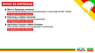 Micro e Pequenas empresas
linha de R$ 30 bilhões com fundo garantidor e subvenção de R$ 1 bilhão
Pequenas e médias empresas
linha de R$ 5 bilhões com fundo garantidor
Agricultura Familiar e Médio Produtor
linha de R$ 4 bilhões com equalização e subvenção
Já disponível nos bancos
Já disponível nos bancos
Já disponível nos bancos
 