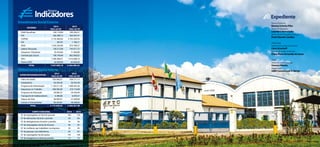 Balanço Social FTC - 2015Balanço Social FTC - 2015 www.ftc.com.br www.ftc.com.br 3130
Diretor-Presidente
BenonySchmitzFilho
Diretor de Operações
LuisMárioNovochadlo
Diretor de Administração e Finanças
PauloEduardoCanalles
Colaboração
Gerente de Assuntos Corporativos
CelsoSchurhoff
Gerente de Gestão de Pessoas
ElianeMariaFernandesdeSouza
Textos
Assessoria de Comunicação:
VanessaMendes
Diagramação:
UAW!Comunicação&Design
ExpedienteIndicadores
Nossos
GOVERNO
2014
Valor em R$
2015
Valor em R$
ICMS Recolhido 100.718,99 189.205,37
PIS 466.380,12 455.497,37
COFINS 2.152.483,02 2.102.203,33
ISS 957,81 1.166,71
INSS 1.629.292,85 974.785,37
Salário Educação 139.212,58 143.571,72
Despesas Tributárias 93.424,66 11.683,88
Contribuição Social 799.749,94 802.906,82
IRPJ 1.595.589,21 1.515.068,75
Outros (IOF) 60.000,00 60.000,00
TOTAL 7.037.809,18 6.256.089,32
InvestimentoSocialExterno
SAÚDE/SEGURANÇA/SOCIAL
2014
Valor em R$
2015
Valor em R$
Plano de Saúde 556.806,67 660.311,12
Ambulatório 54.242,94 53.522,44
Programa de Alimentação 1.120.611,26 1.085.691,65
Segurança no Trabalho 268.592,00 375.716,00
Programa de Educação 28.860,27 34.353,04
Transporte de Colaboradores 4.296,08 6.870,21
Seguro de Vida 45.902,01 47.549,00
Cursos e Treinamentos 93.323,81 40.328,52
TOTAL 2.172.635,04 2.304.341,98
InvestimentoSocialInterno
CORPO FUNCIONAL 2014 2015
N° de empregados no final do período 155 133
N° de admissões durante o período 20 06
N° de desligamentos durante o período 10 28
N° de empregados acima de 45 anos 55 42
N° de mulheres que trabalham na empresa 23 20
N° de pessoas com deficiência 02 02
N° de empregados terceirizados 191 159
N° de estagiários no final do período 13 10
 