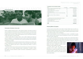 DIREITOS HUMANOS                             PRINCÍPIO 1




                                                                                                                          Investimentos sociais da Petrobras Holding
                                                                                                                          ÁREA                                                              Nº DE PROJETOS      VALOR INVESTIDO EM 2005 (R$)




direitos humanos
   princípio 1
                                                                                                                          Educação e qualificação profissional de jovens e adultos
                                                                                                                          Geração de emprego e renda
                                                                                                                          Garantia dos direitos da criança e do adolescente
                                                                                                                          Empreendimentos sociais *
                                                                                                                                                                                                      102
                                                                                                                                                                                                      111
                                                                                                                                                                                                       27
                                                                                                                                                                                                      181
                                                                                                                                                                                                                             49.166.807,42
                                                                                                                                                                                                                             27.271.618,10
                                                                                                                                                                                                                              8.065.860,99
                                                                                                                                                                                                                             17.933.383,71
 A S E M P R E S A S D E V E M A P O I A R E R E S P E I TA R A P R OT E Ç Ã O D O S
                                                                                                                          Programa Avançado de Assistência e Tratamento a Pessoas Especiais (Pate)     15                     3.603.875,55
 D I R E ITOS H U MAN OS R ECO N H EC I D OS I NTE R NAC I O NALM E NTE
                                                                                                                          Outros                                                                        8                       618.279,00
                                                                                                                          Repasse ao Fundo para a Infância e a Adolescência                           311                    40.769.909,99
                                                                                                                          Total                                                                       755                   147.429.734,76


                                                                                                                          * Empreendimentos sociais da Petrobras Holding (Unidades de Negócio)
                                                                                                                          Educação e qualificação profissional de jovens e adultos                                             2.357.888,60
                                                                                                                          Geração de emprego e renda                                                                           2.441.622,25
                                                                                                                          Garantia dos direitos da criança e do adolescente                                                    7.917.451,13
                                                                                                                          Outros                                                                                               5.216.421,73
                                                                                                                          Total                                                                                              17.933.383,71




                                                                                                                        Seleção pública de projetos
 PROGRAMA PETROBRAS FOME ZERO
                                                                                                                        Os processos anuais de seleção pública de novos projetos do Programa Petrobras Fome Zero contam com a
                                                                                                                        colaboração de especialistas externos em todas as suas etapas. Nas duas edições, em 2004 e 2005, mais de 80
 Educação e qualificação profissional de jovens e adultos, geração de emprego e renda, garantia dos direitos da
                                                                                                                        técnicos prestaram consultoria à companhia nas áreas de educação e qualificação profissional, geração de trabalho
 criança e do adolescente, empreendimentos sociais, voluntariado corporativo. São estas as cinco linhas de atuação
                                                                                                                        e renda e garantia dos direitos da criança e do adolescente.
 do Programa Petrobras Fome Zero, lançado em setembro de 2003 e que já investiu até agosto de 2005, quando
                                                                                                                           Todas as ações desenvolvidas com recursos da Petrobras têm por princípio a sustentabilidade. Os projetos
 completou dois anos, mais de R$ 191 milhões e atendeu diretamente a cerca de 1.058 mil pessoas. Até dezembro
                                                                                                                        recebem investimento quando comprovado o potencial da alterabilidade de suas ações, ou seja, a capacidade que
 de 2006, serão investidos cerca de R$ 303 milhões.
                                                                                                                        demonstram de alterar a realidade local.
   Alinhado às políticas públicas de combate à miséria e à fome no Brasil, o Programa apóia iniciativas que
                                                                                                                           De 14 de junho a 29 de julho de 2005, foram inscritos 3.232 projetos sociais na segunda seleção pública do
 promovem o protagonismo e a co-responsabilidade social, além de oferecer condições de efetiva sustentabilidade
                                                                                                                        programa. Destes, 74 foram aprovados pelo Conselho Deliberativo, última etapa do processo, que começa na triagem
 a longo prazo. Isto permite garantir a transformação social com autonomia às populações ainda hoje excluídas da
                                                                                                                        administrativa (aprovados 2.346), passa pela triagem técnica (642 aprovados) e termina com a avaliação da
 plena participação na sociedade.
                                                                                                                        Comissão de Seleção (122). Além dos 74 aprovados, outras 47
   O Programa Petrobras Fome Zero contempla prioritariamente projetos multiinstitucionais, que mobilizam outras
                                                                                                                        propostas finalistas, não contempladas, passam a integrar a Carteira de
 parcerias e são legitimados pela comunidade a que se destinam. O respeito à diversidade cultural, racial e religiosa
                                                                                                                        Projetos, que incentiva a participação de parceiros, clientes e
 é orientação que, igualmente, permeia todas as iniciativas patrocinadas pela Petrobras no campo da
                                                                                                                        fornecedores da cadeia de negócios da companhia.
 responsabilidade social.
                                                                                                                           No processo seletivo de 2005, foram destinados, ao todo,
   Conceito, foco e diretrizes desses investimentos sociais são administrados pelo Comitê de Gestão do Programa
                                                                                                                        investimentos de R$ 18 milhões a iniciativas que busquem o
 Petrobras Fome Zero, que identifica oportunidades, planeja o desenvolvimento e acompanha a execução
                                                                                                                        desenvolvimento com cidadania e que estejam de acordo com as linhas
 deste programa. Os recursos contemplam os projetos que estimulam o empreendedorismo e promovem a
                                                                                                                        de atuação do Programa. O investimento máximo para cada projeto
 organização social.
                                                                                                                        selecionado foi fixado em R$ 600 mil. Foram escolhidos projetos de
                                                                                                                        todos os estados brasileiros.



 26    PETR OBRA S     bal anço     social     e   a mbiental      2005                                                                                                   PETR OBRA S    balanço       social   e   a mbiental        2005     27
 
