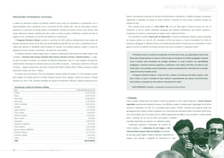 direitos humanos                                     PRINCÍPIO 1




PROGRAMA PETROBRAS CULTURAL                                                                                             talecem a permanente construção da memória cultural brasileira, consolidando o trabalho de resgate, recuperação,
                                                                                                                        organização e ampliação do acesso ao acervo material e imaterial da nossa cultura, sobretudo aqueles em
A política de patrocínios culturais da Petrobras também possui base de sustentação no compromisso com a                 situação de risco.
responsabilidade social e ambiental e com o crescimento do País. Desde 2001, mais de 500 projetos já foram                 Bom exemplo dessa postura é o Cine Odeon BR, sala com 600 lugares, símbolo da época de ouro da
aprovados em processos de seleção pública, contemplando iniciativas de cinema, música, artes cênicas, artes             Cinelândia, no Rio de Janeiro, totalmente restaurada pela Petrobras Distribuidora, que também patrocina a
visuais, patrimônio imaterial, memória das artes e apoio a museus, arquivos e bibliotecas, oriundos de todas as         manutenção do cinema e a preservação de espaços para a exibição de filmes.
regiões do País, mobilizando mais de R$ 160 milhões em investimentos.                                                      Por intermédio do projeto Cinema BR em Movimento, a Petrobras Distribuidora também veicula campanhas
  O Programa Petrobras Cultural, lançado em novembro de 2003, volta-se, prioritariamente, para projetos de              de interesse público em mais de 200 municípios do País que formam o Circuito Comunitário. Em 2005, foi
elevado potencial de retorno social. Mais que oportunidades de exposição de sua marca, a companhia busca ini-           priorizada a divulgação do Siga Bem Criança, com esclarecimentos sobre a iniciativa para as comunidades e a divul-
ciativas que valorizem a identidade cultural brasileira, se articulem com políticas públicas, ampliem o acesso da       gação do número de telefone do Disque-Denúncia para casos de violência e exploração infantil.
população aos bens culturais e incentivem a formação de novas platéias.
  O Programa Petrobras Cultural integra todos os projetos anteriormente selecionados por editais públicos seg-
                                                                                                                                “A Petrobras acertou na opção de investimento no Portal Porta Curtas, que disponibiliza mais de 300
mentados – Petrobras Artes Visuais, Petrobras Artes Cênicas, Petrobras Cinema e Petrobras Música – e englo-
                                                                                                                             filmes para exibição gratuita na internet. O Portal acaba de incorporar um módulo pedagógico chamado
ba não só as ações da Holding, mas também da Petrobras Distribuidora. Hoje, é o maior programa de patrocínio
                                                                                                                             Curta na Escola, onde educadores de prestígio classificam os curtas conforme sua aplicabilidade
cultural do País. Estruturado em edições anuais com duas linhas de atuação – Preservação e Memória e Produção
                                                                                                                             pedagógica e associam pareceres sugerindo a professores como utilizar cada filme nas salas de aula.
e Difusão –, registra investimentos crescentes. A edição 2005/2006 mobilizou R$ 62 milhões, enquanto a edição
                                                                                                                             Sendo assim, uma produção cultural importante e antes inacessível ganhou a dimensão de um produto
2004/2005 contou com R$ 61 milhões.
                                                                                                                             cultural de intenso benefício social.
  Do volume anual de recursos, 75% são destinados à seleção pública de projetos. Os 25% restantes contem-
                                                                                                                                O Programa Petrobras Cultural, o maior do País, contribui na construção das bases, prepara o País
plam projetos de escolha direta do Conselho Petrobras Cultural. Nesta categoria, incluem-se mostras e festivais
                                                                                                                             para o futuro, no qual a circulação de bens culturais é preponderante não apenas economicamente,
realizados em todo o País, iniciativas prioritárias de restauro de patrimônio edificado e projetos especiais que for-
                                                                                                                             mas também na elevação do nível cultural e educacional da nação.”


  Investimento cultural da Petrobras Holding                                                                                    JULIO WORCMAN | Idealizador e coordenador do Projeto Porta Curtas Petrobras
  ÁREA                                                                                 VALOR INVESTIDO EM 2005 (R$)

  Cinema                                                                                            43.912.420,38
  Música                                                                                            46.833.019,89
  Artes cênicas                                                                                     39.286.498,33         Cinema
  Artes visuais                                                                                     14.143.649,46       Entre os projetos voltados para democratizar o acesso da população ao bem cultural, destaca-se o Cinema Nacional
  Cultura e sociedade                                                                               16.815.004,55       Legendado, especialmente destinado às pessoas com deficiência auditiva. A iniciativa prevê a legendagem de 60 filmes
  Literatura                                                                                         1.724.206,64
                                                                                                                        nacionais, já disponíveis em VHS, com a tecnologia closed caption. Também conhecida como legenda oculta, esta
  Espaços culturais                                                                                  2.014.063,96
                                                                                                                        tecnologia permite converter o áudio em legendas, com a transcrição das informações literais e não literais do filme (tiros,
  Fóruns culturais                                                                                     628.429,62
  Patrimônio histórico                                                                               2.733.545,54
                                                                                                                        risos, sirenes, latidos, tipos de música) para um melhor entendimento do público a que se destina. O projeto envolve

  Apoio a eventos                                                                                       35.500,00       ainda a produção de cem kits de filmes para doação a entidades
  Arqueologia                                                                                        1.803.620,00       envolvidas diretamente com pessoas com deficiência auditiva.
  Arquitetura e urbanismo                                                                              267.570,00
                                                                                                                           Contribuição expressiva à preservação da memória do
  Eventos literários                                                                                 2.245.450,00
                                                                                                                        cinema brasileiro é a restauração de seis longas e oito
  Museus, arquivos e bibliotecas                                                                    10.924.226,82
  Patrimônio edificado                                                                              53.717.273,20
                                                                                                                        curtas do diretor Joaquim Pedro de Andrade. No transporte

  Patrimônio imaterial                                                                                7.287.274,87      da obra para suporte digital, o projeto contempla o tratamento de
  Outros                                                                                                43.932,00       imagens, para adequar a qualidade de reprodução às novas
  Total                                                                                           244.415.685,30




42     PETR OBRA S       bal anço   social     e   a mbiental     2005
 
