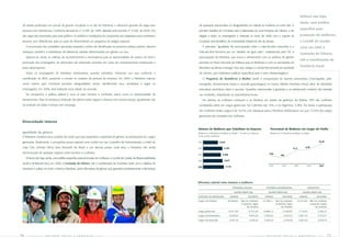 Embora não haja,
                                                                                                                                                                                                                                   ainda, uma política
 de editais publicados em jornais de grande circulação e no site da Petrobras, e oferecem garantia de vagas para             de quaisquer preconceitos ou desigualdades em relação às mulheres ou entre elas. O
                                                                                                                                                                                                                                   específica para
 pessoas com deficiências. Conforme decreto-lei nº 3.298, de 1999, alterado pelo decreto nº 5.296, de 2004, 5%               primeiro trabalho da Comissão será a elaboração de uma Pesquisa de Gênero, a ser
 das vagas são reservadas para esse público. Os prédios e instalações da companhia são adaptados para receberem              dirigida a todos os empregados e realizada no início de 2006 com o suporte da                         promoção de mulheres,
 pessoas com deficiências, para as quais foi desenvolvido um programa de estágio especial.                                   Fundação José Bonifácio, da Universidade Federal do Rio de Janeiro.                                   o Comitê de Gestão
     A convocação dos candidatos aprovados respeita a ordem de classificação no processo seletivo público. Merece               A premissa "Igualdade de remuneração entre a mão-de-obra masculina e a                             criou em 2005 a
 destaque, também, a inexistência de diferenças salariais determinadas por gênero ou raça.                                   mão-de-obra feminina por um trabalho de igual valor", estabelecida pela OIT, é
                                                                                                                                                                                                                                   Comissão de Gênero,
     Aplicam-se, ainda, os critérios de reconhecimento e recompensa para as oportunidades de avanço de nível e               preocupação da Petrobras, que busca o alinhamento com as políticas de gênero
                                                                                                                                                                                                                                   sob a coordenação da
 promoção dos empregados. As demissões são praticadas somente em casos de comportamento inadequado e                         previstas no Plano Nacional de Políticas para as Mulheres e com as orientações do
                                                                                                                                                                                                                                   Ouvidoria Geral.
 baixo desempenho.                                                                                                           Ministério de Minas e Energia. Para isso, integra o Comitê Permanente de Eqüidade
     Todos os empregados da Petrobras Distribuidora, quando admitidos, informam sua raça conforme a                          de Gênero, que estabelece políticas específicas para o setor eletroenergético.
 classificação do IBGE, passando a constar no cadastro de pessoal da empresa. Em 2004, a Petrobras realizou                     O Programa de Assistência à Mulher prevê a incorporação de exames preventivos (mamografia, ultra-
 censo interno para monitorar possíveis desigualdades raciais, identificando seus candidatos a vagas ou                      sonografia, densitometria óssea e consulta ginecológica) no Exame Médico Periódico Anual, além de atividades
 empregados. Em 2006, será realizada nova edição da consulta.                                                                educativas periódicas sobre o assunto. Questões relacionadas à gestação e ao aleitamento materno são tratadas
     Na companhia, a política salarial é uma só para homens e mulheres, assim como as oportunidades de                       nas Unidades, respeitando as características locais.
 treinamentos. Não há tampouco distinção de salários entre negros e brancos em mesma função. Igualmente não                     No exterior, as mulheres começam a se destacar em postos de gerência. Na Bolívia, 19% das mulheres
 há restrição de idade e tempo sem emprego.                                                                                  contratadas estão em cargos gerenciais. Na Colômbia são 14%, e na Argentina, 5,78%. No Brasil, a participação
                                                                                                                             das mulheres nestes cargos é de 10,7%, com destaque para a Petrobras Distribuidora, em que 17,32% dos cargos
                                                                                                                             gerenciais são ocupados por mulheres.

 Diversidade interna

                                                                                                                            Número de Mulheres que Trabalham na Empresa                            Percentual de Mulheres em Cargos de Chefia
 Igualdade de gênero                                                                                                        Refere-se à Petrobras Holding no Brasil – O total no Sistema           Refere-se à Petrobras Holding no Brasil
 A Petrobras monitora seus quadros de modo que seja respeitada a eqüidade de gênero na participação em cargos               é de 6.649 mulheres

 gerenciais. Atualmente, a companhia possui apenas uma mulher em seu Conselho de Administração, a chefe da                  2001                  3.678                                                                                             10,70

 Casa Civil, ministra Dilma Vana Rousseff. No Brasil e nos demais países onde atua, a Petrobras não aceita                  2002                      4.765                                                                9,12
                                                                                                                                                                                                                                        9,40

 discriminação de qualquer espécie entre homens e mulheres.                                                                                                                                       7,80
                                                                                                                            2003                     4.406                                                   7,50
     Embora não haja, ainda, uma política específica para promoção de mulheres, o Comitê de Gestão de Responsabilidade
                                                                                                                            2004                      4.857
 Social e Ambiental criou, em 2005, a Comissão de Gênero, sob a coordenação da Ouvidoria Geral, com o objetivo de
                                                                                                                                                          5.116                                   2001        2002         2003          2004       2005
                                                                                                                            2005
 monitorar e avaliar, em todo o Sistema Petrobras, ações afirmativas de gênero que garantam prioritariamente a eliminação



                                                                                                                            Diferença salarial entre homens e mulheres
                                                                                                                                                                  PETROBRAS HOLDING             PETROBRAS DISTRIBUIDORA                  TRANSPETRO

                                                                                                                                                                   SALÁRIO MÉDIO (R$)             SALÁRIO MÉDIO (R$)                 SALÁRIO MÉDIO (R$)

                                                                                                                            CATEGORIA DO EMPREGADO            HOMENS            MULHERES      HOMENS           MULHERES           HOMENS          MULHERES

                                                                                                                            Cargos de Diretoria            40.558,82     Não há mulheres     22.786,11 Não há mulheres          22.415,09 Não há mulheres
                                                                                                                                                                         ocupando cargos               ocupando cargos                    ocupando cargos
                                                                                                                                                                              de Diretoria                  de Diretoria                       de Diretoria
                                                                                                                            Cargos gerenciais               13.071,00           12.231,00    14.886,13         12.967,87          7.118,44         5.392,72
                                                                                                                            Cargos administrativos           5.058,50            4.645,29     5.059,62          5.026,23          2.861,35         3.414,57
                                                                                                                            Cargos de produção               5.561,78            4.238,45     3.563,53          3.576,58          2.081,04         2.620,75




76   PETR OBRA S      bal anço     social      e   a mbiental      2005                                                                                                         PETR OBRA S     balanço        social       e     a mbiental      2005        77
 
