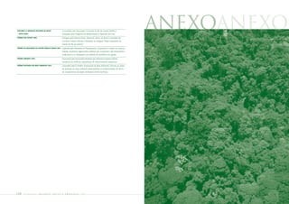 DIPLOMA E A MEDALHA VISCONDE DE MAUÁ

– GRAU OURO

PRÊMIO RIO EXPORT 2005
                                                    Concedidos pela Associação Comercial do Rio de Janeiro (ACRJ) à
                                                    Transpetro pelo Programa de Modernização e Expansão da Frota.
                                                    Entregue pelo Sistema Firjan, Sebrae-RJ, Banco do Brasil e Secretaria de
                                                                                                                                anexoanexo
                                                    Comércio Exterior (Secex) à Petrobras na categoria “Maior Exportador do
                                                    Estado do Rio de Janeiro”.
PRÊMIO DE QUALIDADE DA GESTÃO PÚBLICA (PQGP) 2005   Instituído pelo Ministério do Planejamento, Orçamento e Gestão do Governo
                                                    Federal, reconhece organizações públicas que comprovem alto desempenho
                                                    institucional e se destaquem por práticas de excelência em gestão.
PRÊMIO ABRAREC 2005                                 Promovido pela Associação Brasileira das Relações Empresa Cliente,
                                                    reconhece as melhores experiências de relacionamento seqüencial.
PRÊMIO DESTAQUE EM MEIO AMBIENTE 2004               Concedido pelo Conselho Empresarial de Meio Ambiente. Premiou as ações
                                                    de proteção ao meio ambiente desenvolvidas na implementação do Termo
                                                    de Compromisso de Ajuste Ambiental (TCAA) da Reduc.




128    PETR OBRA S       bal anço       social      e   a mbiental        2005
 