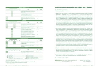 PRODUTOS E SERVIÇOS (continuação)                                                                       Relatório dos Auditores Independentes sobre o Balanço Social e Ambiental
                INDICADORES RELACIONADOS
                                                                                                                                                     AUDITORIA/
                                                                                              TEMA                                      PÁG.
   GRI     ETH-IBP    IND ETH      CBD         IBS        DJ
                                                                                                                                                      REVISÃO     Aos Administradores e Acionistas da
                                                                 Utilização de argumentos ,exclusivamente, verdadeiros para o                                     PETRÓLEO BRASILEIRO S.A. – PETROBRAS
                        27.6                                     convencimento do cliente/consumidor no ato da venda de                  118             R
                                                                 produtos e serviços.
                                                                                                                                                                  1. Auditamos, com base nas normas de auditoria aplicáveis no Brasil, as demonstrações contábeis da PETRÓLEO
                                                                 Acompanhamento do serviço de atendimento a
                        27.8                                     consumidores/clientes por indicadores e representação nos               117             R          BRASILEIRO S.A. – PETROBRAS, relativas aos exercícios findos em 31 de dezembro de 2005 e 2004, não incluí-
                                                                 processos de tomada de decisão da empresa.
                                                                                                                                                                    das no presente relatório. Nossa auditoria foi efetuada com o objetivo de emitirmos uma opinião sobre as
                                                                 Número e tipo de instância de não-conformidade com a                                               demonstrações contábeis tomadas em conjunto e, como resultado, emitimos parecer de auditoria sem ressal-
                                                                 legislação referente a informações e rotulagem do produto,
   PR7                                                                                                                                   N.A.
                                                                                                                                                                    vas em 17 de fevereiro de 2006. As informações constantes do relatório do balanço social e ambiental estão
                                                                 incluindo qualquer penalidade ou multa impostas por essas
                                                                 violações
                                                                                                                                                                    sendo apresentadas para propiciar informações adicionais sobre a Companhia, apesar de não serem requeridas
                                                                       PROPAGANDA
                                                                                                                                                                    como parte das demonstrações contábeis. Essas informações, exceto as identificadas como “revisadas” con-
                INDICADORES RELACIONADOS
                                                                                              TEMA                                      PÁG.
                                                                                                                                                     AUDITORIA/     forme detalhado no parágrafo 2 abaixo, foram submetidas aos mesmos procedimentos de auditoria aplicados
                                                                                                                                                      REVISÃO
   GRI     ETH-IBP    IND ETH      CBD         IBS        DJ
                                                                                                                                                                    em nossa auditoria das demonstrações contábeis e, em nossa opinião, estão adequadamente apresentadas em
                                                                 Políticas, procedimentos, sistemas gerenciais e mecanismos de
                                                                                                                                                                    todos os seus aspectos relevantes em relação às demonstrações contábeis tomadas em conjunto. Essas infor-
   PR9                             3.4.9                         conformidade para adesão a padrões e códigos voluntários                118             R
                                                                 relacionados a propaganda                                                                          mações estão identificadas no relatório do balanço social e ambiental como “auditadas”.
                                                                 Número e tipo de violações de regulamentações de
  PR10                            3.4.10                                                                                                 N.A.
                                                                 propaganda, publicidade e marketing
                                                                                                                                                                  2. As informações constantes no relatório do balanço social e ambiental e identificadas como “revisadas”, foram
                                                                 Consideração da política de comunicação comercial na criação
                         26                                                                                                          112, 116, 118       R
                                                                 de uma imagem de credibilidade e confiança.                                                        sujeitas aos procedimentos de revisão, detalhados a seguir, conforme requerido pela Resolução do Conselho
                                                                 Política formal contra propaganda que possa expressar                                              Federal de Contabilidade nº 1003 de 19 de agosto de 2004 que aprovou a Norma Brasileira de Contabilidade
                        26.3                                     preconceito, constrangimento ou desrespeito a crianças,                 118             R
                                                                 adolescentes, negros, mulheres ou qualquer indivíduo.                                              - NBC T 15 - Informações de Natureza Social e Ambiental. Esta revisão consistiu em um escopo substancial-
                                                                                                                                                                    mente menor do que uma auditoria efetuada de acordo com as normas de auditoria aplicáveis no Brasil, obje-
                                                                 Análise prévia de peças publicitárias na verificação da
                        26.4                                     conformidade com seus valores éticos e com a legislação de              N.P.                       tivo da qual seria emitir uma opinião sobre o relatório do balanço social e ambiental e, consequentemente, não
                                                                 defesa do consumidor.
                                                                                                                                                                    emitimos uma opinião sobre tais informações. Os procedimentos de revisão consistiram basicamente de: i)
                                                                 Existência de peça de comunicação objeto de reclamação de
                        26.5
                                                                 clientes, fornecedores ou concorrentes - útimos 3 anos.
                                                                                                                                         N.A.                       entrevistas junto a profissionais da Companhia para entendimento dos principais critérios e premissas utilizados
                                                               CONTRIBUIÇÕES POLÍTICAS                                                                              na preparação do relatório do balanço social e ambiental; ii) análises de informações de arquivos eletrônicos
                INDICADORES RELACIONADOS                                                                                                                            extraídos dos sistemas de dados da Companhia e confronto, em base de amostragem, dessas informações com
                                                                                                                                                     AUDITORIA/
                                                                                              TEMA                                      PÁG.
   GRI     ETH-IBP    IND ETH      CBD         IBS        DJ
                                                                                                                                                      REVISÃO       as informações contidas no relatório do balanço social e ambiental; iii) confirmação com fontes de informações
                                                                 Descrição de políticas, procedimentos, sistemas gerenciais                                         externas, em base de amostragem, sobre dados contidos no relatório do balanço social e ambiental; iv) revisão,
   S03                             3.3.3                         e mecanismos de conformidade para administração de lobbies            120, 121          R
                                                                                                                                                                    em base de amostragem, de contratos, acordos e outros documentos comprobatórios e confronto com as infor-
                                                                 e contribuições políticas
                                                                                                                                                                    mações contidas no relatório do balanço social e ambiental; e v) análise dos principais processos e fluxos de
                                                                 Quantia de dinheiro paga a partidos políticos e instituições cuja
   S05                                                           principal função consiste em financiar partidos políticos ou          120, 121          R          informações que geraram as informações incluídas no relatório do balanço social e ambiental.
                                                                 seus candidatos

                                                               INFORMAÇÕES ADICIONAIS                                                                             3. Baseados na revisão acima mencionada, não temos conhecimento de qualquer modificação relevante que deva
                INDICADORES RELACIONADOS
                                                                                              TEMA                                      PÁG.
                                                                                                                                                     AUDITORIA/     ser feito no relatório do balanço social e ambiental da PETRÓLEO BRASILEIRO S.A. – PETROBRAS, relativo aos
                                                                                                                                                      REVISÃO
   GRI     ETH-IBP    IND ETH      CBD         IBS        DJ
                                                                                                                                                                    exercícios findos em 31 de dezembro de 2005 e 2004, para que o mesmo esteja de acordo com os registros
                                                                 Tabela identificando a localização de cada elemento do
   4.1
                                                                 Relatório GRI, por seção e indicador
                                                                                                                                      130 a 152          R          e arquivos que serviram de base para a sua preparação.


                                                                                                                                                                  4. Certas informações contidas no relatório do balanço social e ambiental não foram submetidas a procedimen-

     ND     Não disponível                                                              R    Informações     revisadas
                                                                                                                                                                    tos de auditoria ou revisão e estão sendo identificadas como “não auditadas/não revisadas”.
      NA    Não se aplica                                                               A    Informações     auditadas
      NP    Não publicado                                                              AR    Informações     auditadas e/ou revisadas                             Rio de Janeiro, 02 de junho de 2006
            Mais informações: balancosocial@petrobras.com.br                         NAR     Informações     não auditadas ou revisadas

* Apenas em relação à Petrobras Holding.                                                                                                                                               ERNST & YOUNG Auditores Independentes S/S             CONTADOR Paulo José Machado
** Menos assunto referente à avaliação de gestão de SMS.
*** Menos informação sobre o percentual de fornecedores que recebeu visita de inspeção de práticas de responsabilidade social.                                                         CRC – 2SP 015.199/O-6 - F - RJ                                   CRC – 1RJ 061.469/O - 4
**** Menos para assuntos referentes à destinação de recursos para programas socioambientais.
***** Menos em relação ao Cenpes e SMS.



152        PETR OBRA S          bal anço             social       e   a mbiental             2005                                                                                                           PETR OBRA S    balanço      social     e   a mbiental     2005     153
 