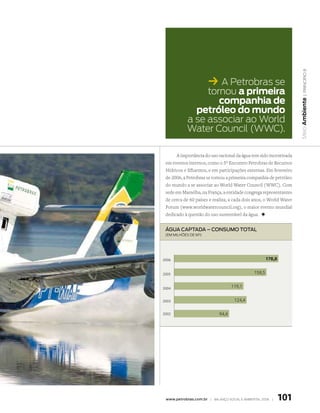 | princípio 8
                      k A Petrobras se
                 tornou a primeira
                    companhia de




                                                                     Meio Ambiente
              petróleo do mundo
            a se associar ao World
            Water Council (WWC).

       A importância do uso racional da água tem sido incentivada
 em eventos internos, como o 5º Encontro Petrobras de Recursos
 Hídricos e Efluentes, e em participações externas. Em fevereiro
 de 2006, a Petrobras se tornou a primeira companhia de petróleo
 do mundo a se associar ao World Water Council (WWC). Com
 sede em Marselha, na França, a entidade congrega representantes
 de cerca de 60 países e realiza, a cada dois anos, o World Water
 Forum (www.worldwatercouncil.org), o maior evento mundial
 dedicado à questão do uso sustentável da água. +


 ágUa captada – consUmo total
 (em milhões de m3)




2006                                                   178,8


2005                                           158,5


2004                               119,1

2003                                124,4

2002                        94,4




 www.petrobras.com.br | Balanço social e amBiental 2006 |      101
 