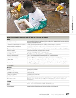 | princípio 8
                                                                                                                                                                         Meio Ambiente
                                                                                                                                            Conservação e
                                                                                                                                          Preservação dos
                                                                                                                                      Recursos Naturais na
                                                                                                                                     Sub-Bacia do Ribeirão
                                                                                                                                            D000006546
                                                                                                                                             São João, TO




áreas proTegidas ou sensíveis Que ConTam Com aTivos da peTrobras
brasil

                                                   Tem início no município de Jaguaripe, na Bahia, e passa, em alguns locais, nas áreas de Mata Atlântica e manguezais
Faixa de dutos do Orsub                            próximos a unidades de conservação.
Faixa de dutos dos gasodutos da malha meridional   Passa por parte de áreas de Mata Atlântica e restingas próximas a unidades de conservação.
                                                   Localizado dentro da Área de Proteção Ambiental da Bahia de Todos os Santos, circundado de ecossistemas de
Terminal Aquaviário de Madre de Deus               manguezais.
Terminal Aquaviário de Aracaju                     Instalado dentro de um ecossistema de dunas. Este terminal encontra-se em área compartilhada com a UN-Seal.
Terminal de Cubatão                                Fica próximo à Serra do Mar, com 600.474 metros quadrados.
Terminal de Guararema                              Próximo ao Rio Paraíba, com 2.065.736 metros quadrados.
Estação Rio Pardo                                  Área do Parque Estadual Oasc, Ospar e Olapa e área de Mata Atlântica.
Terminal de Rio Grande (Terig)                     O píer de concreto está instalado em ambiente estuário, com 326 metros quadrados.
Barra do Furado, em Quissamã                       Área de restinga próxima ao Parna Jurubatiba, com aproximadamente 20 mil metros quadrados.
                                                   Área de transição entre restinga e Mata Atlântica (ecótono) com formações primárias e início de formação
Cabiúnas, Macaé                                    secundária, com cerca de 200 mil metros quadrados.

                                                   Interliga o Terminal Marítimo Almirante Soares Dutra – Tedut, localizado no município de Osório (RS), à Refinaria
Faixa de dutos Oscan                               Alberto Pasqualini – Refap, localizada no município de Canoas (RS). Atravessa áreas de várzeas e alagados, com
                                                   100 quilômetros de faixa de dutos.

no eXTerior
argentina
Nordelta                                           Zona do Delta do Rio Paraná.
Estação Náutica San Isidro                         Costa do Rio Luján.
Estação Náutica San Fernando                       Costa do Rio Luján.
Estação Temática Bariloche                         Parque Nacional de Nahuel Huapi.
Estação Rosário IV                                 Costa do Rio Paraná.

                                                   Fica em área de aproximadamente 100 hectares. No local funcionava uma fábrica de ladrilhos e foi recuperada.
Termoelétrica Genelba                              A Petrobras plantou cerca de 5 mil árvores de diferentes espécies. Além disso, foi destinada uma área para
                                                   “reserva natural”.

equador
Bloco 31:                                          Cerca de 140 mil hectares estão dentro do Parque Nacional Yasuní (PNY).
bolívia
Parque Aguarague                                   Firmados convênios de servidão em áreas dentro do parque em cerca de 30 hectares.




                                                                                    www.petrobras.com.br | Balanço social e amBiental 2006 |                 107
 
