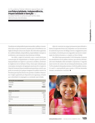 A Ouvidoria Geral oferece garantias de
confidencialidade, independência,
imparcialidade e isenção no
recebimento e processamento das
denúncias recebidas.




                                                                                                                                           | princípio 10
                                                                                                                                         transparência
Ouvidoria tem independência para intermediar conflitos e encami-           Além de constituir um espaço permanente para defender o
nhar todos os tipos de assuntos, atuando junto à Presidência e aos    direito de expressão dentro da Companhia e ser um instrumento
órgãos de direção na busca de soluções. São oferecidas as garantias   de auditoria do processo de diálogo externo e engajamento junto
de confidencialidade, independência, imparcialidade e isenção no      à sociedade, a Ouvidoria procura resguardar e promover a valori-
recebimento e processamento das denúncias recebidas.                  zação dos direitos humanos e o respeito ao Pacto Global.
      Em 2006, o órgão foi instituído como o canal oficial para             Em 2006, foram apresentadas 15.652 demandas. A maioria
comunicação de irregularidades ou fraudes quanto a possíveis          dos atendimentos foi ao público externo, que solicitou informa-
impropriedades nos registros e processos contábeis, atendendo         ções mais detalhadas sobre atividades corporativas. O segundo
às exigências da Lei Sarbanes-Oxley. Outra ação realizada para        maior motivo de contato são as reclamações/denúncias, sendo
contemplar orientações da legislação americana foi a criação do       75,4% oriundas de demandas externas e 24,6% do público interno.
Canal de Denúncia (https://canaldenuncia.petrobras.com.br), que       O e-mail é o canal preferido para contato, e 93% das demandas
pode ser acessado por qualquer integrante do público interno da       tiveram o atendimento concluído. +
Petrobras para reportar desvios em questões contábeis e financei-
ras. O sigilo é garantido por dispositivos de segurança, evitando
que a identidade do empregado ou contratado seja revelada.

 Situação daS demandaS
Concluído                                                  14951
Pendente                                                    1061
total                                                      15652

meioS de contato
E-mail                                                     14951
Carta                                                        334
Atendimento pessoal                                          272
Telefone                                                      69
Fax                                                           26

comparativo da evolução daS demandaS
2003                                                       10062
                                                                         Programa de Coordenação
2004                                                       13504         e apoio Voluntário,
2005                                                       14111         implementado pela Petrobras
                                                                         Bolívia S.a.
2006                                                       15652


                                                                      www.petrobras.com.br | Balanço social e amBiental 2006 |   125
 