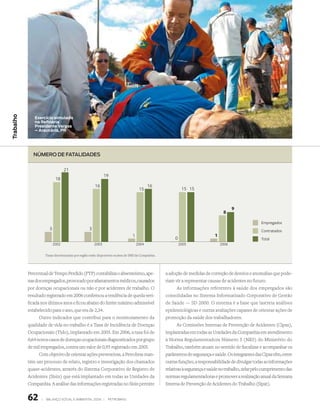 Trabalho




              exercício simulado
              na Refinaria
              Presidente Vargas
              – Araucária, PR




             número de fatalidades


                                   21
                                                               19
                             18
                                                        16                                    16
                                                                                        15                      15 15



                                                                                                                                           9
                                                                                                                                     8

                                                                                                                                                          Empregados
                        3                           3                                                                                                     Contratados
                                                                                   1                                            1
                                                                                                           0                                              Total
                            2002                        2003                           2004                    2005                 2006

                      Taxas discriminadas por região estão disponíveis na área de SMS da Companhia.




           Percentual de Tempo Perdido (PTP) contabiliza o absenteísmo, ape-                          a adoção de medidas de correção de desvios e anomalias que pode-
           nas dos empregados, provocado por afastamentos médicos, causados                           riam vir a representar causas de acidentes no futuro.
           por doenças ocupacionais ou não e por acidentes de trabalho. O                                    As informações referentes à saúde dos empregados são
           resultado registrado em 2006 confirmou a tendência de queda veri-                          consolidadas no Sistema Informatizado Corporativo de Gestão
           ficada nos últimos anos e ficou abaixo do limite máximo admissível                         de Saúde — SD 2000. O sistema é a base que lastreia análises
           estabelecido para o ano, que era de 2,34.                                                  epidemiológicas e outras avaliações capazes de orientar ações de
                 Outro indicador que contribui para o monitoramento da                                promoção da saúde dos trabalhadores.
           qualidade de vida no trabalho é a Taxa de Incidência de Doenças                                   As Comissões Internas de Prevenção de Acidentes (Cipas),
           Ocupacionais (Tido), implantado em 2005. Em 2006, a taxa foi de                            implantadas em todas as Unidades da Companhia em atendimento
           0,64 novos casos de doenças ocupacionais diagnosticados por grupo                          à Norma Regulamentadora Número 5 (NR5) do Ministério do
           de mil empregados, contra um valor de 0,95 registrado em 2005.                             Trabalho, também atuam no sentido de fiscalizar e acompanhar os
                 Com objetivo de orientar ações preventivas, a Petrobras man-                         parâmetros de segurança e saúde. Os integrantes das Cipas têm, entre
           tém um processo de relato, registro e investigação dos chamados                            outras funções, a responsabilidade de divulgar todas as informações
           quase-acidentes, através do Sistema Corporativo de Registro de                             relativas à segurança e saúde no trabalho, zelar pelo cumprimento das
           Acidentes (Sisin) que está implantado em todas as Unidades da                              normas regulamentadoras e promover a realização anual da Semana
           Companhia. A análise das informações registradas no Sisin permite                          Interna de Prevenção de Acidentes do Trabalho (Sipat).


           62     |   Balanço social e amBiental 2006 |          petroBras
 