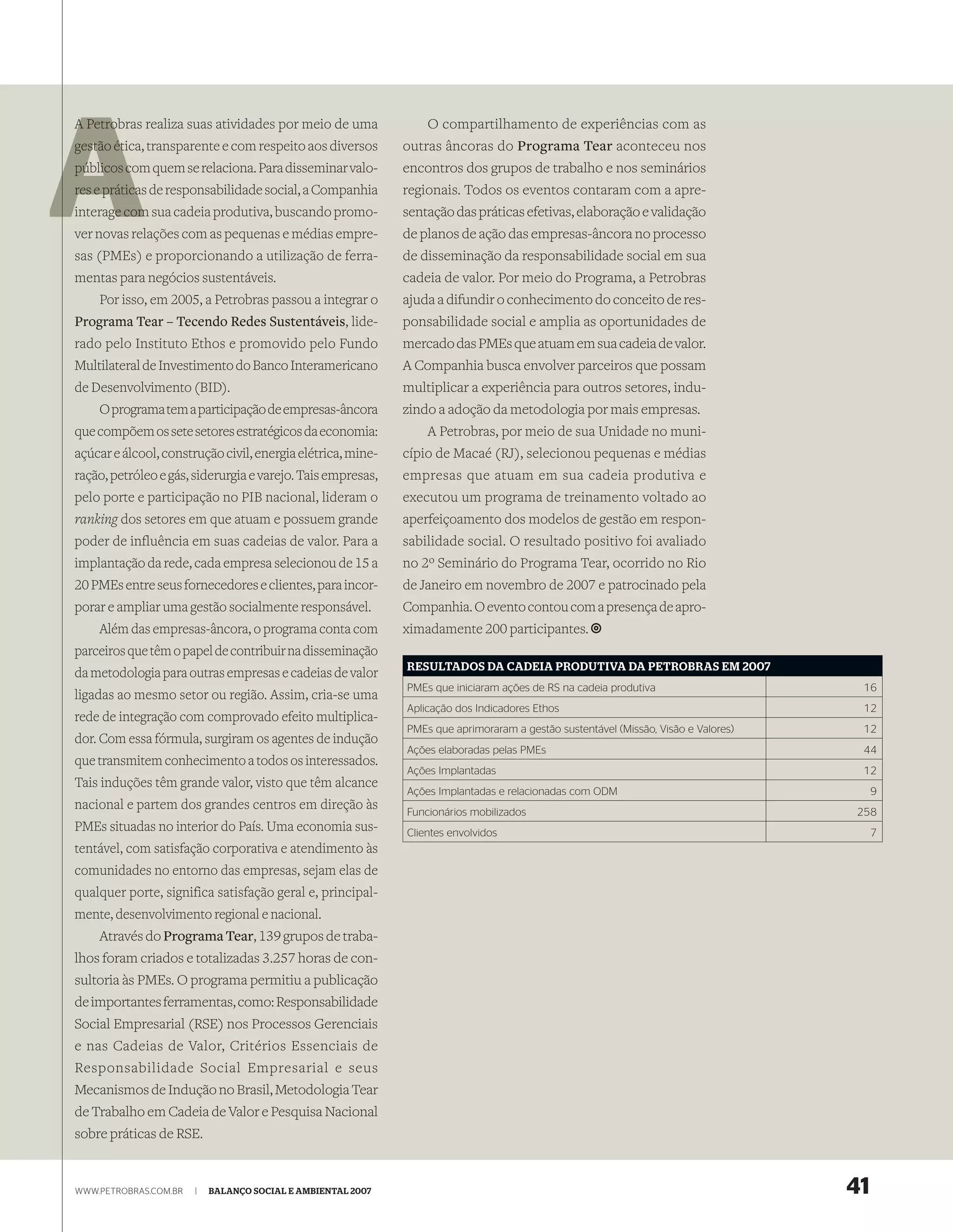 A Petro
  Petrobras realiza suas atividades por meio de uma              O compartilhamento de experiências com as
       ét
gestão ética, transparente e com respeito aos diversos       outras âncoras do Programa Tear aconteceu nos
         c
públicos com quem se relaciona. Para disseminar valo-        encontros dos grupos de trabalho e nos seminários
res e prática de responsabilidade social, a Companhia
      práticas                                               regionais. Todos os eventos contaram com a apre-
      ge
interage com sua cadeia produtiva, buscando promo-           sentação das práticas efetivas, elaboração e validação
ver novas relações com as pequenas e médias empre-           de planos de ação das empresas-âncora no processo
sas (PMEs) e proporcionando a utilização de ferra-           de disseminação da responsabilidade social em sua
mentas para negócios sustentáveis.                           cadeia de valor. Por meio do Programa, a Petrobras
    Por isso, em 2005, a Petrobras passou a integrar o       ajuda a difundir o conhecimento do conceito de res-
Programa Tear – Tecendo Redes Sustentáveis, lide-            ponsabilidade social e amplia as oportunidades de
rado pelo Instituto Ethos e promovido pelo Fundo             mercado das PMEs que atuam em sua cadeia de valor.
Multilateral de Investimento do Banco Interamericano         A Companhia busca envolver parceiros que possam
de Desenvolvimento (BID).                                    multiplicar a experiência para outros setores, indu-
    O programa tem a participação de empresas-âncora         zindo a adoção da metodologia por mais empresas.
que compõem os sete setores estratégicos da economia:            A Petrobras, por meio de sua Unidade no muni-
açúcar e álcool, construção civil, energia elétrica, mine-   cípio de Macaé (RJ), selecionou pequenas e médias
ração, petróleo e gás, siderurgia e varejo. Tais empresas,   empresas que atuam em sua cadeia produtiva e
pelo porte e participação no PIB nacional, lideram o         executou um programa de treinamento voltado ao
ranking dos setores em que atuam e possuem grande            aperfeiçoamento dos modelos de gestão em respon-
poder de influência em suas cadeias de valor. Para a         sabilidade social. O resultado positivo foi avaliado
implantação da rede, cada empresa selecionou de 15 a         no 2º Seminário do Programa Tear, ocorrido no Rio
20 PMEs entre seus fornecedores e clientes, para incor-      de Janeiro em novembro de 2007 e patrocinado pela
porar e ampliar uma gestão socialmente responsável.          Companhia. O evento contou com a presença de apro-
    Além das empresas-âncora, o programa conta com           ximadamente 200 participantes.
parceiros que têm o papel de contribuir na disseminação
                                                             RESULTADOS DA CADEIA PRODUTIVA DA PETROBRAS EM 2007
da metodologia para outras empresas e cadeias de valor
                                                             PMEs que iniciaram ações de RS na cadeia produtiva                     16
ligadas ao mesmo setor ou região. Assim, cria-se uma
                                                             Aplicação dos Indicadores Ethos                                        12
rede de integração com comprovado efeito multiplica-
                                                             PMEs que aprimoraram a gestão sustentável (Missão, Visão e Valores)    12
dor. Com essa fórmula, surgiram os agentes de indução
                                                             Ações elaboradas pelas PMEs                                            44
que transmitem conhecimento a todos os interessados.
                                                             Ações Implantadas                                                      12
Tais induções têm grande valor, visto que têm alcance
                                                             Ações Implantadas e relacionadas com ODM                                   9
nacional e partem dos grandes centros em direção às          Funcionários mobilizados                                              258
PMEs situadas no interior do País. Uma economia sus-         Clientes envolvidos                                                        7
tentável, com satisfação corporativa e atendimento às
comunidades no entorno das empresas, sejam elas de
qualquer porte, significa satisfação geral e, principal-
mente, desenvolvimento regional e nacional.
    Através do Programa Tear, 139 grupos de traba-
lhos foram criados e totalizadas 3.257 horas de con-
sultoria às PMEs. O programa permitiu a publicação
de importantes ferramentas, como: Responsabilidade
Social Empresarial (RSE) nos Processos Gerenciais
e nas Cadeias de Valor, Critérios Essenciais de
Responsabilidade Social Empresarial e seus
Mecanismos de Indução no Brasil, Metodologia Tear
de Trabalho em Cadeia de Valor e Pesquisa Nacional
sobre práticas de RSE.


WWW.PETROBRAS.COM.BR   |   BALANÇO SOCIAL E AMBIENTAL 2007                                                                         41
 