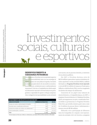 dos direitos humanos reconhecidos internacionalmente
As empresas devem apoiar e respeitar a proteção




                                                                               Investimentos
                                                                             sociais, culturais
                                                                                 e esportivos
               Princípio 1




                                                                                                 DESENVOLVIMENTO &                                                               com sucesso, em seu processo decisório, os interesses
                                                                                                 CIDADANIA PETROBRAS                                                             de seus diversos públicos.
                                                                                                 Historicam
                                                                                                 Historicamente, a Petrobras vem incorporando aspectos                               Em 2007, a Petrobras destinou cerca de
                                                                                                           su
                                                                                                 ligados à sustentabilidade tanto em sua estratégia de                           R$ 534 milhões a patrocínios e apoios a iniciativas cul-
                                                                                                 negócio quanto em suas práticas de gestão, buscando
                                                                                                         qu                                                                      turais, esportivas e sociais, incluindo R$ 26,1 milhões
                                                                                                          su
                                                                                                 conduzir suas ações dentro de um modelo economica-                              destinados ao Programa Petrobras Jovem Aprendiz
                                                                                                 mente eﬁciente, socialmente justo e ambientalmente
                                                                                                       eﬁc                                                                       e cerca de R$ 43,2 milhões de repasse ao Fundo para a
                                                                                                 responsável. Com isso, a Companhia tem obtido amplo                             Infância e a Adolescência (FIA), com foco na garantia
                                                                                                 reconhecimento nacional e internacional por seu prota-                          dos direitos da criança e do adolescente.
                                                                                                 gonismo e capacidade de superar o enfoque compensa-                                 Consciente de seu papel como indutora de
                                                                                                 tório e mitigatório da responsabilidade social, incluindo                       desenvolvimento, a Companhia lançou, em 2007, o
                                                                                                                                                                                 programa Desenvolvimento & Cidadania Petrobras,
                                                       INVESTIMENTO EM PROJETOS SOCIAIS EM 2007                                                                                  dando prosseguimento às ações consideradas bem-
                                                       LINHA DE ATUAÇÃO                                                     NÚMERO DE PROJETOS                         R$ MIL    sucedidas ou promissoras no Programa Petrobras
                                                       Geração de renda e oportunidade de trabalho                                                    321             58.838     Fome Zero, que atendeu durante quatro anos a mais
                                                       Educação para a qualificação profissional                                                      206             38.745     de 10 milhões de pessoas direta e indiretamente e
                                                       Garantia dos direitos da criança e do         adolescente (1)                                  508           110.615      investiu cerca de R$ 386 milhões.
                                                       Outros (publicações, e eventos)                                                                143             14.275         Elaborado com a participação de diferentes
                                                       Total                                                                                       1.178            222.473      áreas da Companhia em conjunto com represen-
                                                       (1) Inclui repasses ao Fundo para a Infância e a Adolescência, que totalizam R$ 43,2 milhões destinados a 284 projetos.   tantes da sociedade civil e do Governo, o programa


                                                       28                                                                                                                                                     DIREITOS HUMANOS   |   PRINCÍPIO 1
 