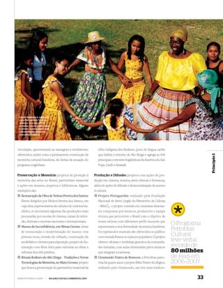 Lia de Itamaracá, indicada
 para Patrimônio Vivo da
 Unesco, teve seu CD de
 ciranda, cocos, maracatus
 e afoxés contemplado com
 a Homenagem Especial
 Petrobras Cultural




circulação, aproveitando as vantagens e rendimento              tribo indígena dos Kuikuro, povo de língua caribe
oferecidos, assim como a permanente construção da               que habita o entorno do Rio Xingu e agrega as três




                                                                                                                                     Princípio 1
memória cultural brasileira. As linhas de atuação do            principais correntes lingüísticas da América do Sul:
programa englobam:                                              Tupi, Carib e Arawak.


Preservação e Memória: projetos de proteção à                Produção e Difusão: projetos com ações de pro-
memória das artes no Brasil, patrimônio imaterial            dução em cinema, música, artes cênicas e literatura,
e ações em museus, arquivos e bibliotecas. Alguns            além de ações de difusão e democratização do acesso
exemplos são:                                                à cultura.
  Restauração da Obra de Nelson Pereira dos Santos:             Projeto Pixinguinha: realizado pela Fundação
  ﬁlmes dirigidos por Nelson Pereira dos Santos, em             Nacional de Artes (órgão do Ministério da Cultura
  cuja obra, representativa da cultura e do cinema bra-         – MinC), o projeto consiste em caravanas itineran-
  sileiro, se encontram algumas das produções mais              tes compostas por músicos, produtores e equipe
  procuradas por escolas de cinema, canais de televi-           técnica que percorrem o Brasil com o objetivo de
  são, festivais e mostras nacionais e internacionais;          reunir artistas com diferentes perfis musicais que
  Museu da Inconﬁdência, em Minas Gerais: obras                 representam a rica diversidade da música brasileira.
                                                                                                                       O Programa
  de restauração e modernização do museu com                    Os espetáculos musicais são oferecidos ao público
                                                                                                                       Petrobras
  pintura nova, revisão do telhado, construção de               com entrada franca ou a preços populares. O projeto
                                                                                                                       Cultural
  mobiliário e vitrines para exposição, projeto de ilu-         oferece oﬁcinas e workshops gratuitos às comunida-     teve verba
  minação com ﬁbra ótica para valorizar as obras e              des visitadas, com aulas ministradas pelos músicos     recorde de
  reforma dos três prédios;                                     que integram a caravana;                               80 milhões
  Rituais Kuikuro do Alto Xingu – Tradições e Novas             Giramundo Teatro de Bonecos: a Petrobras patro-        de reais em
  Tecnologias da Memória, no Mato Grosso: projeto               cina há quatro anos o projeto Mini Teatro Ecológico,   2006–2007
  que busca a preservação do patrimônio imaterial da            realizado pelo Giramundo, um dos mais tradicio-


WWW.PETROBRAS.COM.BR   |   BALANÇO SOCIAL E AMBIENTAL 2007                                                                      33
 