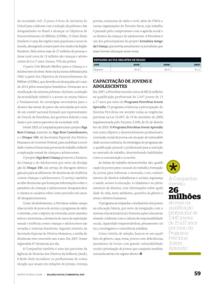 da sociedade civil. O pacto é fruto de iniciativa do         portais, emissoras de rádio e tevê, além de ONGs e
Unicef para colaborar com a redução da pobreza e das         outras organizações do Terceiro Setor, cujo trabalho
desigualdades no Brasil e alcançar os Objetivos de           é pautado pelo compromisso com a agenda social e
Desenvolvimento do Milênio (ODMs). O Semi-Árido              os direitos da criança e do adolescente. A Petrobras é
brasileiro é uma das regiões mais populosas e secas do       um dos patrocinadores do projeto Jornalista Amigo
mundo, abrangendo a maior parte dos estados da Região        da Criança, que premia anualmente os jornalistas que
Nordeste. Nela vivem mais de 27 milhões de pessoas e         mais tiveram destaque nesse tema.
desse total cerca de 13 milhões são crianças e adoles-
                                                             REPASSES AO FIA (MILHÕES DE REAIS)
centes de 0 a 17 anos. Desses, 75% são pobres.
                                                             ANO                             2005                     2006             2007
    O pacto Um Mundo Melhor para a Criança e o
                                                             Repasse                         40,8                      48,6            43,2
Adolescente do Semi-Árido inclui metas deﬁnidas pela
ONU a partir dos Objetivos de Desenvolvimento do
Milênio (ODMs), que deverão ser alcançadas até o ano         CAPACITAÇÃO DE JOVENS E
de 2015 pelos municípios brasileiros. Destacam-se a          ADOLESCENTES
erradicação da extrema pobreza e da fome, a redução          Em 2007, a Petrobras investiu cerca de R$ 26 milhões
da mortalidade infantil e o acesso ao ensino básico          na qualificação profissional de 2.447 jovens de 15
e fundamental. As estratégias necessárias para o             a 17 anos por meio do Programa Petrobras Jovem
alcance das metas do pacto são articuladas por meio          Aprendiz. O programa evidencia a preocupação do
de um comitê nacional formado por representantes             Sistema Petrobras em atender todas as exigências
do Unicef, da Petrobras, dos governos federal e esta-        previstas na Lei 10.097, de 19 de setembro de 2000,
duais e por outros parceiros da sociedade civil.             regulamentada pelo Decreto 5.598, de 01 de dezem-
    Desde 2003, a Companhia patrocina o projeto Siga         bro de 2005. O Programa Petrobras Jovem Aprendiz
Bem Criança, inserido no Siga Bem Caminhoneiro,              tem como objetivo o desenvolvimento proﬁssional e
e o Disque 100, da Secretaria Especial dos Diretos           a inclusão social de jovens em situação de vulnerabili-
Humanos do Governo Federal, para mobilizar a socie-          dade socioeconômica. As estratégias do programa são
dade contra a forma mais perversa de trabalho infantil:      a qualiﬁcação pessoal e proﬁssional para a inserção
a exploração sexual de crianças e adolescentes.              no mercado de trabalho, desenvolvendo habilidades
    O projeto Siga Bem Criança promove o Estatuto            como a comunicação e a escrita.
da Criança e do Adolescente por meio da divulga-                 As linhas de trabalho desenvolvidas são: qualiﬁ-
ção do Disque 100, um serviço de discagem direta e           cação do jovem para o mundo do trabalho; formação
gratuita para acolhimento de denúncias de violência          do jovem para enfrentar o mercado, com conheci-
contra crianças e adolescentes. O serviço também             mentos de direitos trabalhistas e sociais; segurança         A Companhia
acolhe denúncias que forneçam informações sobre o            e saúde; acesso à educação, à cidadania e ao pleno           investiu
paradeiro de crianças e adolescentes desaparecidos           exercício de direitos, com informações sobre quali-
e orienta os usuários sobre como proceder em casos           dade de vida, meio ambiente, questões de gênero e            26
de desaparecimentos.                                         etnia e direitos humanos.                                    milhões
    Como desdobramento, a Petrobras realiza campa-               O programa acompanha o rendimento dos jovens             de reais na
nhas na rede de postos de serviço e programas de rádio       na educação básica, por meio da integração com o             qualiﬁcação
e televisão, com o objetivo de estimular, entre caminho-     sistema educacional local e fomenta ações educativas         proﬁssional de
neiros e motoristas, a denúncia de casos de exploração       visando colaborar com a cultura da responsabilidade          2.447 jovens
sexual e violência contra crianças e adolescentes nas        social, capacidade empreendedora, pensamento crí-            de 15 a 17 anos
estradas e rodovias brasileiras. Segundo relatório da        tico, investigativo e consciência solidária.                 por meio do
Secretaria Especial de Direitos Humanos, a média de              Como critério de seleção, buscou-se um equilí-           Programa
denúncias vem crescendo ano a ano. Em 2007, foram            brio de gênero, raça, etnia, jovens com deﬁciências,         Petrobras
registradas 67 denúncias por dia.                            moradores de locais com grande vulnerabilidade               Jovem
    A Companhia também é uma das parceiras da                social e priorização de jovens que cumprem medidas           Aprendiz
Agência de Notícias dos Direitos da Infância (Andi).         socioeducativas em regime aberto.
A Rede Andi reconhece os profissionais de comu-
nicação que atuam em redações de jornais, revistas,


WWW.PETROBRAS.COM.BR   |   BALANÇO SOCIAL E AMBIENTAL 2007                                                                             59
 