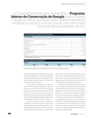 EMISSÕES, EFLUENTES E RESÍDUOS




       A Companhia desenvolve, desde 1974, o Programa
     Interno de Conservação de Energia, que coordena
      e implementa as atividades relacionadas à eﬁciência
      energética e propicia a economia de cerca de 2,8 mil
                        barris de óleo equivalente por dia.

              TOTAL DE RESÍDUOS POR MÉTODO DE DISPOSIÇÃO
              (EM TONELADAS)

              Armazenamento no local (disposição em cavas de mineração – Processo SIX)                                                                      21.662,3
              Disposição em aterro                                                                                                                            24.957
              Incineração                                                                                                                                     16.417
              Incineração (reúso como combustível alternativo)                                                                                               120.207
              Recuperação                                                                                                                                     10.862
              Reutilização                                                                                                                                        146
              Tratamentos biológicos                                                                                                                          25.005
              Injeção subterrânea                                                                                                                                    0
              Outros(1)                                                                                                                                       72.321
              1) Resíduos tratados com uso de mais de uma tecnologia, empregando, por exemplo, plasma térmico, via dessorção térmica
              com chama direta ou com chama indireta.


              SÉRIE HISTÓRICA DE VAZAMENTOS (1)
              (EM M3)

                                    2003                            2004                            2005                            2006                         2007

                                     276                             530                             269                            293                           386
              1) São contabilizados vazamentos de petróleo e derivados acima de um barril (0,159 m3) que atingem o meio ambiente.




              por meio da instalação e modernização de compresso-                             altas temperaturas, são separados os sedimentos, a
              res, instalação de gasodutos e otimização de plantas de                         água e o óleo. Além da expressiva redução do volume
              processamento. Em 2007, foram concluídas 93 ações,                              de resíduos e da elevação da produtividade, a tecno-
              que resultaram num ganho potencial na utilização de                             logia busca a ecoeﬁciência, por ser de ciclo fechado e
              gás de 4,2 milhões de m3 por dia.                                               sem incineração e emissão de gases poluentes.
                  Um dos projetos desenvolvidos em 2007 que                                         Para detectar e quantiﬁcar a corrosão interna em
              visam minimizar impactos ambientais, a unidade de                               dutos, foi desenvolvida uma ferramenta de inspeção
              hidrotratamento de diesel da Refinaria de Capuava                               totalmente ﬂexível e capaz de percorrer tubulações
              (Recap) tem capacidade de processamento de 4 mil                                irregulares, com curvas fechadas e grandes variações
              m3 por dia e incorpora uma seção de tratamento do                               de diâmetro. Conhecido como “pig palito”, o equipa-
              gás ácido. O projeto permite a produção simultânea de                           mento aumenta a segurança das operações e permite
              diesel tratado e de aguarrás, eliminando a produção de                          intervenções corretivas antes que haja rompimentos
              nafta selvagem, um eﬂuente nocivo ao ambiente.                                  ou vazamentos, prevenindo a ocorrência de danos
                  Em 2007, entrou em operação, no Campo de                                    ambientais. O pig (do inglês pipeline inspection gauge)
              Carmópolis, no nordeste brasileiro, a planta semi-                              é um dispositivo comum na indústria de óleo e gás,
              industrial com tecnologia de Tratamento Térmico de                              que navega no interior dos dutos e pode ter diversas
              Resíduos Multifásicos Plus, que possibilita reaprovei-                          funções, como inspeção, limpeza ou separação física
              tar até 99% do volume de resíduos. Ao submetê-los a                             de líquidos transportados.


80                                                                                                                                     MEIO AMBIENTE   |   PRINCÍPIO 8
 