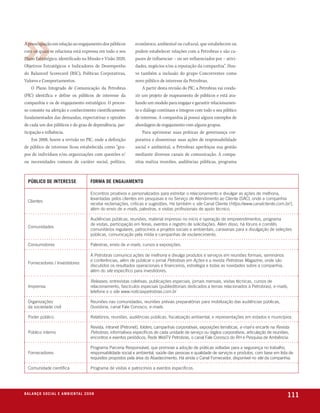 A preocupação em relação ao engajamento dos públicos                        econômico, ambiental ou cultural, que estabelecem ou
com os quais se relaciona está expressa em todo o seu                       podem estabelecer relações com a Petrobras e são ca-
Plano Estratégico, identificado na Missão e Visão 2020,                     pazes de influenciar – ou ser influenciados por – ativi-
Objetivos Estratégicos e Indicadores de Desempenho                          dades, negócios e/ou a reputação da companhia”. Hou-
do Balanced Scorecard (BSC), Políticas Corporativas,                        ve também a inclusão do grupo Concorrentes como
Valores e Comportamentos.                                                   novo público de interesse da Petrobras.
    O Plano Integrado de Comunicação da Petrobras                               A partir desta revisão do PIC, a Petrobras vai condu-
(PIC) identifica e define os públicos de interesse da                       zir um projeto de mapeamento de públicos e está ava-
companhia e os de engajamento estratégico. O proces-                        liando um modelo para engajar e garantir relacionamen-
so consiste na aferição e conhecimento cientificamente                      to e diálogo contínuos e íntegros com todo o seu público
fundamentados das demandas, expectativas e opiniões                         de interesse. A companhia já possui alguns exemplos de
de cada um dos públicos e do grau de dependência, par-                      abordagem de engajamento com alguns grupos.
ticipação e influência.                                                         Para aprimorar suas práticas de governança cor-
    Em 2008, houve a revisão no PIC, onde a definição                       porativa e disseminar suas ações de responsabilidade
de público de interesse ficou estabelecida como “gru-                       social e ambiental, a Petrobras aperfeiçoa sua gestão
pos de indivíduos e/ou organizações com questões e/                         mediante diversos canais de comunicação. A compa-
ou necessidades comuns de caráter social, político,                         nhia realiza reuniões, audiências públicas, programa



  público de interesse                             Forma de engajamento

                                                   Encontros proativos e personalizados para estreitar o relacionamento e divulgar as ações de melhoria,
                                                   levantadas pelos clientes em pesquisas e no serviço de Atendimento ao Cliente (sAC), onde a companhia
  Clientes
                                                   recebe reclamações, críticas e sugestões. Há também o site Canal Cliente (https://www.canalcliente.com.br/ ),
                                                   além do envio de e-mails, palestras, e visitas profissionais de apoio técnico.

                                                   Audiências públicas, reuniões, material impresso no início e operação de empreendimentos, programa
                                                   de visitas, participação em feiras, eventos e registro de solicitações. Além disso, há fóruns e comitês
  Comunidades
                                                   comunitários regulares, patrocínios a projetos sociais e ambientais, caravanas para a divulgação de seleções
                                                   públicas, comunicação pela mídia e campanhas de esclarecimento.

  Consumidores                                     Palestras, envio de e-mails, cursos e exposições.

                                                   A Petrobras comunica ações de melhoria e divulga produtos e serviços em reuniões formais, seminários
                                                   e conferências, além de publicar o jornal Petrobras em Ações e a revista Petrobras Magazine, onde são
  Fornecedores / Investidores
                                                   discutidos os resultados operacionais e financeiros, estratégia e todas as novidades sobre a companhia,
                                                   além do site específico para investidores.

                                                   Releases, entrevistas coletivas, publicações especiais, jornais mensais, visitas técnicas, cursos de
  Imprensa                                         relacionamento, fascículos especiais (publieditoriais dedicados a temas relacionados à Petrobras), e-mails,
                                                   telefone e o site www.noticiaspetrobras.com.br

  Organizações                                     Reuniões nas comunidades, reuniões prévias preparatórias para mobilização das audiências públicas,
  da sociedade civil                               Ouvidoria, canal Fale Conosco, e-mails.

  Poder público                                    Relatórios, reuniões, audiências públicas, fiscalização ambiental, e representações em estados e municípios.

                                                   Revista, intranet (Petronet), folders, campanhas corporativas, exposições temáticas, e-mail e encarte na Revista
  Público interno                                  Petrobras, informativos específicos de cada unidade de serviço ou órgãos corporativos, articulação de reuniões,
                                                   encontros e eventos periódicos, Rede WebTV Petrobras, o canal Fale Conosco do RH e Pesquisa de Ambiência.

                                                   Programa Parceria Responsável, que promove a adoção de práticas voltadas para a segurança no trabalho,
  Fornecedores                                     responsabilidade social e ambiental, saúde das pessoas e qualidade de serviços e produtos, com base em lista de
                                                   requisitos propostos pela área do Abastecimento. Há ainda o Canal Fornecedor, disponível no site da companhia.

  Comunidade científica                            Programa de visitas e patrocínios a eventos específicos.




be anço s an al
r a l at ó r i o o c iu a le 2a m b i e n ta l 2 0 0 8
                              008
                                                                                                                                                                 111
 
