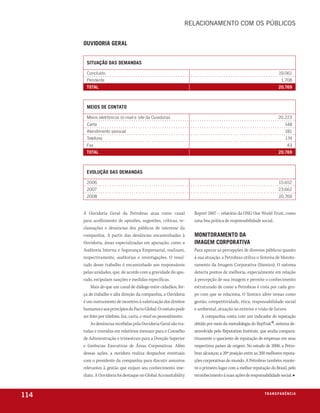 relacionamento com os públicos


      ouvidoria geral


       situação das demandas

       Concluído                                                                                                      19.061
       Pendente                                                                                                         1.708
       total                                                                                                          20.769



       meios de contato

       meios eletrônicos (e-mail e site da Ouvidoria)                                                                 20.223
       Carta                                                                                                               148
       Atendimento pessoal                                                                                                 181
       Telefone                                                                                                            174
       Fax                                                                                                                   43
       total                                                                                                          20.769



       evolução das demandas

       2006                                                                                                           15.652
       2007                                                                                                           23.662
       2008                                                                                                           20.769


      A Ouvidoria Geral da Petrobras atua como canal                Report 2007 – relatório da ONG One World Trust, como
      para acolhimento de opiniões, sugestões, críticas, re-        uma boa prática de responsabilidade social.
      clamações e denúncias dos públicos de interesse da
      companhia. A partir das denúncias encaminhadas à              monitoramento da
      Ouvidoria, áreas especializadas em apuração, como a           imagem corporativa
      Auditoria Interna e Segurança Empresarial, realizam,          Para apurar as percepções de diversos públicos quanto
      respectivamente, auditorias e investigações. O resul-         à sua atuação, a Petrobras utiliza o Sistema de Monito-
      tado desse trabalho é encaminhado aos responsáveis            ramento da Imagem Corporativa (Sismico). O sistema
      pelas unidades, que, de acordo com a gravidade do apu-        detecta pontos de melhoria, especialmente em relação
      rado, estipulam sanções e medidas específicas.                à percepção de sua imagem e permite o conhecimento
           Mais do que um canal de diálogo entre cidadãos, for-     estruturado de como a Petrobras é vista por cada gru-
      ça de trabalho e alta direção da companhia, a Ouvidoria       po com que se relaciona. O Sismico afere temas como
      é um instrumento de incentivo à valorização dos direitos      gestão, competitividade, ética, responsabilidade social
      humanos e aos princípios do Pacto Global. O contato pode      e ambiental, atuação no exterior e visão de futuro.
      ser feito por telefone, fax, carta, e-mail ou pessoalmente.       A companhia conta com um indicador de reputação
           As denúncias recebidas pela Ouvidoria Geral são tra-
      tadas e reunidas em relatórios mensais para o Conselho
                                                                                                                 ®
                                                                    obtido por meio da metodologia do RepTrak , sistema de-
                                                                    senvolvido pelo Reputation Institute, que avalia compara-
      de Administração e trimestrais para a Direção Superior        tivamente o quociente de reputação de empresas em seus
      e Gerências Executivas de Áreas Corporativas. Além            respectivos países de origem. No estudo de 2008, a Petro-
      dessas ações, a ouvidora realiza despachos eventuais          bras alcançou a 20ª posição entre as 200 melhores reputa-
      com o presidente da companhia para discutir assuntos          ções corporativas do mundo. A Petrobras também mante-
      relevantes à gestão que exijam seu conhecimento ime-          ve o primeiro lugar com a melhor reputação do Brasil, pelo
      diato. A Ouvidoria foi destaque no Global Accountability      reconhecimento à suas ações de responsabilidade social. ■



114                                                                                                         t r a n s pa r ê n c i a
 