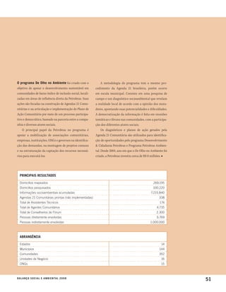 o programa de olho no ambiente foi criado com o                A metodologia do programa tem o mesmo pro-
objetivo de apoiar o desenvolvimento sustentável em       cedimento da Agenda 21 brasileira, porém ocorre
comunidades de baixo índice de inclusão social, locali-   em escala municipal. Consiste em uma pesquisa de
zadas em áreas de influência direta da Petrobras. Suas    campo e um diagnóstico socioambiental que revelam
ações são focadas na construção de Agendas 21 Comu-       a realidade local de acordo com a opinião dos mora-
nitárias e na articulação e implementação do Plano de     dores, apontando suas potencialidades e dificuldades.
Ação Comunitário por meio de um processo participa-       A democratização da informação é feita em reuniões
tivo e democrático, baseado na parceria entre a compa-    temáticas e fóruns nas comunidades, com a participa-
nhia e diversos atores sociais.                           ção dos diferentes atores sociais.
    O principal papel da Petrobras no programa é               Os diagnósticos e planos de ação gerados pela
apoiar a mobilização de associações comunitárias,         Agenda 21 Comunitária são utilizados para identifica-
empresas, instituições, ONGs e governos na identifica-    ção de oportunidades pelo programa Desenvolvimento
ção das demandas, na montagem de projetos comuns          & Cidadania Petrobras e Programa Petrobras Ambien-
e na estruturação da captação dos recursos necessá-       tal. Desde 2004, ano em que o De Olho no Ambiente foi
rios para executá-los.                                    criado, a Petrobras investiu cerca de R$ 8 milhões. ■




  prinCipais resultados

  Domicílios mapeados                                                                               269.195
  Domicílios pesquisados                                                                            100.220
  Informações socioambientais acumuladas                                                           7.215.840
  Agendas 21 Comunitárias prontas (não implementadas)                                                    338
  Total de Assistentes Técnicos                                                                          174
  Total de Agentes Comunitários                                                                        4.735
  Total de Conselheiros de Fórum                                                                       2.300
  Pessoas diretamente envolvidas                                                                       6.769
  Pessoas indiretamente envolvidas                                                                1.000.000



  abranGÊnCia

  Estados                                                                                                 14
  Municípios                                                                                             144
  Comunidades                                                                                            352
  Unidades de Negócio                                                                                     16
  ONGs                                                                                                    15



b a l a n ç o s o C i a l e a m b i e n ta l 2 0 0 8
                                                                                                                  51
 