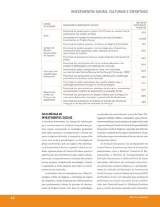 iNvestiMeNtos soCiAis, CUltUrAis e esPortivos


                                                                                                           MetAs dA
       liNhAs
                            iNdiCAdores CoMPoNeNtes do iris                                              CArteirA de
       de AtUAção
                                                                                                           ProJetos
                            Percentual de adolescentes e jovens (15 a 29 anos) do número total de
                                                                                                                 50%
                            participantes dos projetos apoiados.
       Geral
                            Quantidade de empregos formais gerados pela ação estratégica
                                                                                                               10.000
                            Investimentos em Projetos Sociais.
                            Percentual de projetos apoiados com Planos de Negócio Estruturados.                   70%
       Geração de           Percentual de projetos apoiados, com tecnologia e/ou infraestrutura
       Renda e              incorporados pela organização, aptos à geração de renda e                            60%
       Oportunidade         oportunidade de trabalho.
       de Trabalho
                            Percentual de elevação da renda per capita média dos participantes do
                                                                                                                 60%
                            projeto.
                            Percentual dos participantes dos cursos profissionalizantes e dos
                                                                                                                 80%
                            projetos de alfabetização com certificado de conclusão.
                            Percentual do público participante de cursos com certificados
       Educação para                                                                                             60%
                            reconhecidos pelo Sistema Nacional de Certificação Profissional – SNCP.
       a Qualificação
       Profissional         Percentual dos participantes dos projetos voltados para a qualificação
                                                                                                                 30%
                            profissional com evolução de escolaridade.
                            Percentual do público participante dos projetos voltados para a
                                                                                                                 20%
                            qualificação profissional incluído no mundo do trabalho.
                            Percentual dos participantes em atividades de educação complementar
                                                                                                                 60%
       Garantia dos         que apresentam melhoria de desempenho na educação formal.
       Direitos da          Percentual dos participantes em projetos voltados para a proteção de
                                                                                                                 80%
       Criança e do         crianças e adolescentes concluindo o período total de atendimento.
       Adolescente
                            Percentual dos profissionais do Sistema de Garantia dos Direitos da
                                                                                                                  70%
                            Criança e do Adolescente em atividades de formação.



     sistemátiCa de                                             reconhecidas internacionalmente, como a do Project Ma-
     inVestimentos soCiais                                      nagement Institute (PMI), a sistemática segue procedi-
     A Petrobras desenvolveu um sistema de informações          mentos semelhantes aos dos projetos de negócio. Discutido
     para o monitoramento e avaliação integrados dos pro-       e apresentado pelo Comitê de Gestão de Responsabilidade
     jetos sociais, mensurando os resultados produzidos         Social, pelo Comitê de Negócios e aprovado pela Diretoria
     pelas ações apoiadas e acompanhando o alcance das          Executiva, o método permite que os investimentos sociais
     metas e objetivos definidos. A companhia compartilha       da Petrobras sejam administrados de forma cada vez mais
     com a área social a aprendizagem e as tecnologias de       transparente e efetiva.
     gestão desenvolvidas pelo seu negócio. Pela Sistemáti-         Os resultados dos projetos são acompanhados em
     ca de Investimentos Sociais, é possível orientar as uni-   termos físicos e financeiros por meio de ferramentas
     dades organizacionais do Sistema Petrobras quanto à        padronizadas, como o Relatório Trimestral de Mo-
     padronização dos procedimentos para análise, seleção,      nitoramento, o Relatório de Acompanhamento da
     aprovação, acompanhamento e avaliação dos projetos         Execução Orçamentária e o Relatório Final de Lições
     sociais apoiados, estabelecendo metodologia, critérios     Aprendidas. Além disso, são realizadas visitas técni-
     e indicadores a serem adotados para todos os investi-      cas presenciais, contatos telefônicos e o acompanha-
     mentos sociais realizados.                                 mento do Indicador de Resultados do Investimento
         A sistemática está em consonância com o Plano Es-      Social (Iris), que consta no Balanced Scorecard (BSC)
     tratégico, o Plano de Negócios e a Disciplina de Capital   da Petrobras. O Iris é um indicador para medição da
     da companhia, visando à aplicação das melhores práticas    performance no alcance das metas sociais estabele-
     para aprimoramento interno do processo de Gerencia-        cidas pelo Desenvolvimento & Cidadania Petrobras
     mento de Projetos Sociais. Com base em metodologias        para a carteira de projetos apoiados pela companhia,



42                                                                                                   direitos humanos
 