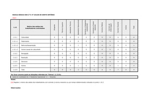 ESCOLA BÁSICA DOS 2º E 3º CICLOS DE SANTO ANTÓNIO
#REF!
1.12
Motivo das saídas dos
trabalhadores contratados
Dirigente
TécnicoSuperior
AssistenteTécnico
AssistenteOperacional
CarreiraseCategorias
subsistentes
CarreiraseCorpos
especiais
CarreiraMédica
Carreirade
Enfermagem
CarreiraDocente
Outros
Total
1.12.1 Caducidade 0 0 0 0 0 0 0 0 6 0 6 0
1.12.1.1 Falecimento 0 0 0 0 0 0 0 0 0 0 0 0
1.12.1.2 Reforma/Aposentação 0 0 0 1 0 0 0 0 0 0 1 0
1.12.1.3 Outras causas de caducidade 0 0 0 0 0 0 0 0 0 0 0 0
1.12.2 Revogação 0 0 0 0 0 0 0 0 0 0 0 0
1.12.3 Resolução 0 0 0 0 0 0 0 0 0 0 0 0
1.12.4 Denúncia 0 0 0 0 0 0 0 0 0 0 0 0
1.12.5 Outros 0 0 0 1 0 0 0 0 1 0 2 0
1.12.9 Total 0 0 0 2 0 0 0 0 7 0 9
OK OK OK OK OK OK OK OK OK OK
Por favor enuncie quais as situações referidas em "Outros" (1.12.5):
OK
Notas:
Observações:
Saida em mobilidade de (1-Assistente Operacional e 1 - Docente)
(1) Registar o motivo das saídas dos trabalhadores com contrato (a termo resolutivo ou por tempo indeterminado) indicados no ponto 1.10.2.
 