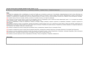 Por favor enuncie quais as situações referidas na linha "Outros" (1.1.4):
OK
Notas:
Observações:
Refere-se a 2 -Técnica Superior (Projeto Rumos) + 4 Trabalhadores Subsídiados ( 1 Assistente Técnico + 3 Assistentes Operacionais )
(6) Considerar as categorias da carreira de regime geral de Assistente Técnico, nomeadamente, Assistente Técnico e Coordenador Técnico.
(4) Incluir os trabalhadores ao abrigo de programas do Instituto do Emprego: estágios profissional, programa ocupacional de trabalhadores subsidiados e programa ocupacional de
desempregados.
(7) Considerar as categorias da carreira de regime geral de Assistente Operacional, nomeadamente, Assistente Operacional, Encarregado Operacional e Encarregado Geral Operacional.
(1) Deverão ser considerados todos os trabalhadores em exercício de funções que se encontrem ao serviço em 31 de dezembro, independentemente do tipo de vínculo. Não devem ser
contabilizados os trabalhadores que, embora pertencendo ao mapa de pessoal do serviço, se encontrem a exercer funções noutros serviços, designadamente ao abrigo de instrumentos de
mobilidade. Os trabalhadores em mobilidade interna para outras categorias deverão ser incluídos no serviço e carreira de destino, de acordo com o respectivo vínculo que detenham (nomeação
(2) Considerar todas as formas de nomeação: definitiva, provisória, em comissão de serviço e em regime de substituição.
(8) Considerar as carreiras subsistentes de Ajudante de Acção Sócio-educativa da Educação Pré-escolar, Chefe de Departamento, Coordenador, Coordenador Especialista, Chefe de Serviços de
Administração Escolar, Encarregado de Pessoal Auxiliar e Encarregado de Pessoal Auxiliar de Acção Educativa, etc..
(9) Considerar as carreiras especiais de Técnico e Especialista de Informática, Técnicos de Diagnóstico e Terapêutica, Inspecção, etc..
(5) Considerar os titulares de cargos (ou equiparados) abrangido pelo Estatuto do Pessoal Dirigente, bem como os detentores de Cargos Políticos e Pessoal dos Gabinetes. Relativamente aos
estabelecimentos de educação e ensino deverão ser incluidos nesta coluna os Directores, Presidentes do Conselho Executivo, Presidentes da Comissão Instaladora e os respectivos Adjuntos ou
Vice-Presidentes. Esta indicação é válida para os restantes mapas.
(3) Os docentes com lugar de quadro (escola ou quadro de zona pedagógica) devem ser contabilizados na linha "Contrato por tempo indeterminado" (ponto 1.1.2.) e os docente com contratos
a termo resolutivo na linha "Contrato a termo resolutivo, certo ou incerto" (ponto 1.1.3).
 