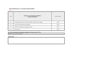 ESCOLA BÁSICA DOS 2º E 3º CICLOS DE SANTO ANTÓNIO
#REF!
3.7
Custos com a prevenção de acidentes e
doenças profissionais
Valor em euros
3.7.1 Encargos de estrutura de medicina do trabalho e segurança no trabalho 0,00 € 0 0 OK
3.7.2 Custos com equipamentos de protecção 0,00 € 0
3.7.3 Custos com formação em prevenção de riscos 0,00 € 0
3.7.4 Outros custos 0,00 € 0
Por favor enuncie quais as situações referidas em "Outros custos" (3.7.4):
OK
Observações:
Despesas com acidentes de trabalho
 