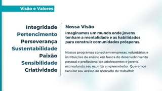 Nossos programas conectam empresas, voluntários e
instituições de ensino em busca do desenvolvimento
pessoal e profissional de adolescentes e jovens,
estimulando seu espírito empreendedor. Queremos
facilitar seu acesso ao mercado de trabalho!
Visão e Valores
Integridade
Pertencimento
Perseverança
Sustentabilidade
Paixão
Sensibilidade
Criatividade
Imaginamos um mundo onde jovens
tenham a mentalidade e as habilidades
para construir comunidades prósperas.
Nossa Visão
 