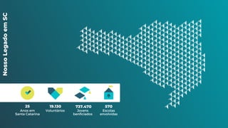 25
Anos em
Santa Catarina
19.130
Voluntários
737.470
Jovens
benficiados
570
Escolas
envolvidas
Nosso
Legado
em
SC
 