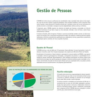 Gestão de Pessoas
O CRCMG tem ciência de que os profissionais da contabilidade e toda a sociedade estão cada vez mais exigen-
tes, e que isso nos leva a realizar a quebra de paradigmas, inserir soluções inovadoras e, assim, conquistar novos
rumos, fazendo o nosso diferencial. O Conselho entende que é necessário contar com os seus funcionários no
sentido de exercer a criatividade e inovação em prol da adaptabilidade, melhoria contínua e eficiência.
É importante, para o CRCMG, propiciar um ambiente de trabalho que favoreça a criatividade, um clima de
trabalho harmonioso em que toda a equipe se sinta valorizada, motivada e atue de forma a somar forças,
conhecimentos e talentos.
A missão do Conselho, além de registrar e fiscalizar o exercício da profissão contábil, consiste, na visão huma-
nística, em contribuir com o crescimento do profissional contábil, com melhores e modernas práticas de gestão,
melhorando a eficiência no atendimento, qualificando seus colaboradores internos e garantindo o cumprimento
da legislação vigente, coroando, com isso, sua gestão de pessoas.
Quadro de Pessoal
O CRCMG encerrou o ano de 2008 com 73 funcionários. Foram admitidos 16 novos funcionários e outros 16
deixaram o Conselho, sendo 10 em função da legislação e das exigências do Ministério Público do Trabalho.
As admissões de funcionários se deram mediante a aprovação em concurso público do CRCMG, o que garante
à sociedade o direito de participação dos interessados, a transparência do processo e a possibilidade de con-
tratação de pessoal qualificado. Aproximadamente 1.044 candidatos participaram do processo seletivo para
preenchimento das vagas. Isso significa geração de empregos e melhorias econômicas para a sociedade e o mu-
nicípio, concretizando uma ação em torno de gerar esforços para que a população tenha o seu próprio sustento
dependendo menos de assistencialismo e de programas governamentais.
Auxílio-educação
O Conselho está ciente da sua responsabilidade de oferecer possibili-
dades concretas para que todos os seus funcionários tenham acesso
e alcancem os melhores resultados no caminhar de sua formação.
Assim, desde 2004 concede o auxílio-educação.
O incentivo consiste no reembolso aos funcionários de 20% dos in-
vestimentos com os cursos de nível médio, graduação ou pós-gra-
duação. Essa ação promove e estimula os colaboradores internos na
busca do crescimento pessoal, cultural e profissional, contribuindo
para o progresso do País. O CRCMG sabe que a educação é o melhor
caminho para o desenvolvimento de uma nação.
8 crcmg balanço social 2008
GRAU DE INSTRUÇÃO DOS COLABORADORES DO CRCMG EM 2008
Com Ensino Fundamental
Com Ensino Médio
Cursando o Ensino Superior
Com o Ensino Superior
Cursando Pós-graduação
Com Pós-graduação
20,55%
31,52%
26,03%
4,11%
16,44%
1,37%
 