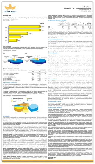 Souza Cruz S.A. e
                                                                                                                                                                        Souza Cruz S.A. e Sociedades Controladas
                                                                                                                                                                                                            CNPJ 33.009.911/0001-39
                                                                                                                                                                                                               NIRE 33.300.136.860



Geração de Caixa                                                                                                            Prêmio ABRASCA de Criação de Valor – A Souza Cruz recebeu o Prêmio Destaque Setorial na categoria
                                                                                                                            Alimentos, Bebidas e Fumo durante o 2º Prêmio Abrasca de Criação de Valor. A condecoração é concedida às
A geração de caixa operacional continua sendo a principal fonte de recursos da Companhia e alcançou R$ 1.615,8
                                                                                                                            empresas que obtiveram o maior índice de sustentabilidade nos resultados, controle de riscos, transparência
milhões em 2009, inferior em 1% em relação a 2008. A forte geração de caixa continuou a permitir uma agressiva
                                                                                                                            e atuação social.
política de pagamento de dividendos.
                                                                                                                            6) Negociações das Ações na Bovespa
Evolução do fluxo de caixa:
                                                                                                                                                       Quantidade
                                                                                                                                                         de ações        Número de             Valor           Cotação            Índice
                                                                                                     R$ Milhões                                        negociadas         negócios        negociado                 R$          BOVESPA
                                                                                                                                                         (Milhões)            (Mil)     (R$ Milhões)       Fechamento        Fechamento
                                                                                                           1.615,8          2008                                 85,2           239,3          3.832,1              44,10            37.550
       2009
                                                                                                                            2009                                 83,9           300,7          4.595,9              57,76            68.588
                                                                                                                            Variação %                         -1,4%           25,6%            19,9%              31,0%              82,7%
                                                                                                           1.626,3
       2008
                                                                                                                            Em 2009, a cotação das ações da Souza Cruz apresentou um crescimento de 31,0% em relação a 2008,
                                                                                                                            quando esses papéis se desvalorizaram em 8,5%. Essa performance contribuiu para a valorização do índice
                                                                      1.132,3                                               BOVESPA em 82,7% no mesmo período (2008 – desvalorização de 41,2%), o que demonstra fortes sinais de
       2007                                                                                                                 recuperação após a crise financeira mundial de 2008.

                                                                                                                            Além disso, em 2009 houve crescimento de cerca de 25% no número de negócios na BOVESPA envolvendo
                                                854,7
       2006                                                                                                                 ações da Souza Cruz.

                                                                                                                            7) Remuneração dos Acionistas
                                        706,5
       2005                                                                                                                 Em 31 de dezembro de 2009, a administração da Companhia propôs o pagamento de dividendos no montante
                                                                                                                            de R$ 561,9 milhões com base no lucro apurado no exercício de 2009, a ser referendado pela Assembléia
                                                                                                                            Geral de Acionistas.

                                                                                                                            Assim, considerando os juros sobre o capital próprio (JCP) de R$ 27,4 milhões declarados em dezembro de 2009
Valor Adicionado                                                                                                            e a remuneração intermediária (JCP e dividendos) paga durante o ano de R$ 846,8 milhões, a remuneração total
                                                                                                                            dos acionistas por conta dos lucros obtidos no exercício de 2009 totalizará a R$ 1.436,1 milhões (R$ 4,697887
A Souza Cruz gerou um valor adicionado consolidado de R$ 8.840,1 milhões em 2009, 10,5% superior ao de
2008 (R$ 8.003,0 milhões), o qual representa a riqueza criada pela Companhia e suas controladas.                            por ação), representando 96,7% do lucro líquido consolidado do exercício de 2009.

Distribuição do valor adicionado:                                                                                           Os dividendos propostos e os juros sobre o capital próprio declarados serão atualizados pela taxa SELIC a
                                                                                                                            partir de 31 de dezembro de 2009 até a data dos seus respectivos pagamentos.

2009                                                       2008                                                             8) Instituto Souza Cruz

                       Financiadores                                                    Financiadores                       Seguindo firme sua missão de educar e formar jovens empreendedores no meio rural brasileiro, o Instituto
                           0,4%                                  Colaboradores              1,0%                            Souza Cruz destaca suas principais iniciativas realizadas no ano de 2009:
 Colaboradores
                                        Reinvestimento               6,3%                                 Reinvestimento
     6,1%
                                             0,6%                                                              0,6%         • O Programa Empreendedorismo do Jovem Rural (PEJR), implementado em parceria com o Centro de
                                                                                                                            Desenvolvimento do Jovem Rural (Cedejor), formou 66 novos “Agentes de desenvolvimento rural” nos três
                                                                                                                            núcleos onde o Programa é implementado. Atualmente, estão em formação 85 jovens, incluindo a turma do
Acionistas                                                 Acionistas                                                       PEJR do território paranaense Caminhos do Tibagi, fruto da parceria entre o Instituto Souza Cruz e o Ministério
  16,2%                                                      15,0%                                                          do Desenvolvimento Agrário (MDA).

                                                                                                                            • O Instituto Souza Cruz passou a integrar o GIFE, primeira associação da América do Sul a reunir empresas,
                              Governo                                                        Governo                        institutos e fundações que praticam investimento social privado. Como associado do GIFE, o Instituto Souza
                               76,7%                                                          77,1%                         Cruz passa a fazer parte de uma rede com diversas vantagens e ganha mais visibilidade entre as organizações
                                                                                                                            congêneres e perante a opinião pública.
Principais Indicadores Financeiros                                                                                          • Realização da III Jornada Nacional do Jovem Rural, reunindo cerca de 800 jovens e educadores rurais de
Resumo dos principais indicadores financeiros consolidados da Companhia nos exercícios de 2009 e 2008:                      todos os estados brasileiros, para debater o tema “Trabalho e sustentabilidade do campo”, em Pernambuco.
                                                                                                                            Além de palestras, minicursos e oficinas em que eram expostas metodologias e técnicas próprias para o
                                                                                 2009              2008                %    campo, os participantes trouxeram produtos de agricultura familiar de suas regiões para uma feira de troca e
                                                                                                                            comercialização.
Lucro líquido do exercício (R$ milhões)                                    1.484,9            1.249,6                19%
Lucro líquido por ação (R$)                                                   4,86               4,09                       • Na área de produção e difusão de conhecimento, o Instituto lançou o livro “Vozes e visões do campo”, um
Patrimônio líquido (R$ milhões)                                            1.895,4            2.128,3                -11%   registro em textos e fotos do II Intercâmbio da Juventude Rural Brasileira, e a décima edição da revista Marco
Patrimônio líquido por ação (R$)                                              6,20               6,96                       Social, cujo tema foi “Trabalho e sustentabilidade do campo”.
EBITDA (R$ milhões)                                                        2.033,7            1.739,5                17%
                                                                                                                            9) Sustentabilidade
EBITDA por ação (R$)                                                          6,65               5,69
Geração operacional de caixa (R$ milhões)                                  1.615,8            1.626,3                -1%    O ano de 2009 foi marcado pela implementação da nova estratégia de Sustentabilidade da Souza Cruz, que tem
                                                                                                                            como principal diferencial a atuação da empresa em todos os componentes de sua cadeia de valor. Alinhado
4) Programa de Investimentos                                                                                                às mais modernas práticas de gestão da Sustentabilidade, o novo modelo torna este tema uma disciplina
Em 2009, os investimentos alcançaram R$ 189 milhões (R$ 198 milhões em 2008) e foram aplicados,                             transversal na empresa e o integra à sua estratégia, garantindo maior engajamento de todas as áreas de
principalmente, na modernização do parque industrial, frota de veículos e em projetos para atualização de                   negócio na implementação das iniciativas relacionadas às suas atividades.
processos e da plataforma de marcas. Como parte destes investimentos, destacam-se:
                                                                                                                            Ao atuar em toda a cadeia de valor, a empresa desenvolveu diversas iniciativas junto aos seus principais
• Transferência e renovação do parque gráfico para Cachoeirinha (RS) que atenderá toda a demanda interna                    fornecedores e clientes – os fumicultores e varejistas – para reforçar a importância do respeito às questões
da Souza Cruz;                                                                                                              socioambientais e contribuir para a sua capacitação gerencial, visando o desenvolvimento sustentável dos
• Renovação da frota de veículos;                                                                                           seus negócios. São exemplos dessas iniciativas o estímulo à preservação ambiental das pequenas propriedades
                                                                                                                            de fumo e a conscientização dos varejistas quanto ao seu compromisso em coibir a venda de cigarros para
• Atualização do sistema integrado de processamento de dados SAP, com aquisição de novos módulos de                         menores de 18 anos.
Faturamento, Prestação de Contas, Contas a Receber e Movimentações de Estoques de Cigarros;
• Projetos relacionados às novas plataformas de marcas, notadamente Dunhill/Carlton e portfolio Free.                       Signatária do Pacto Global da ONU, a Souza Cruz sempre foi comprometida com a mitigação de seus impactos.
                                                                                                                            Resultado de décadas de postura ambiental responsável, a empresa quantificou suas emissões de Gases do
Esses investimentos foram distribuídos da seguinte forma:                                                                   Efeito Estufa e concluiu, em 2009, que suas operações não contribuem para o aquecimento global.

                                                                                                                            Todas as ações de Sustentabilidade desenvolvidas e seus resultados demonstram que a estratégia definida
                          Máquinas e equipamentos                    Edifícios                                              pela empresa adiciona valor ao seu negócio, além de reforçar o seu compromisso em colaborar com o
                          Hardware e software                        Veículos                                               desenvolvimento sustentável do país.
                          Outros                                                                                            10) Instrução CVM n° 381/03
                                                     20%
                                                                                                                            Em atendimento à Instrução CVM n° 381/03, incisos I a IV do artigo 2°, a Souza Cruz informa que o Grupo possui
                                                                                                                            outros contratos de prestação de serviços com seus Auditores Independentes cujos honorários representam
                        10%
                                                                                                                            menos de 5% da remuneração pelos serviços de auditoria externa.

                                                                                                                            11) Mensagem do Presidente

                                                                                                                            O ano de 2009 apresenta evidências claras de nosso progresso frente a estratégia “construindo nossa
                                                                                                                            sustentabilidade”. Tais evidências podem ser observadas nas diversas iniciativas promovidas nas “alavancas
                                                                                             40%
                              20%                                                                                           estratégicas”, Crescimento, Produtividade, Responsabilidade e Organização Vencedora, respaldados por
                                                                                                                            uma excelente capacidade competitiva e de execução.
                                                           10%
                                                                                                                            O ano foi marcado pela ampliação de ofertas e consolidação de versões em grande parte do nosso portfolio
                                                                                                                            de marcas. Destaco as ações na marca Free e a extensão do bem sucedido lançamento das marcas
5) Premiações                                                                                                               internacionais Dunhill e Vogue, que contribuíram especialmente para qualificar o resultado dos segmentos
Como resultado da dedicação de seus colaboradores e às suas ações sustentáveis, a Souza Cruz vem sendo                      Premium e Internacional.
permanentemente reconhecida como uma organização de excelência no meio empresarial brasileiro e
internacional. Esse reconhecimento pode ser comprovado por meio das premiações recebidas ao longo dos                       As inovações em nosso portfólio, aliadas às diversas ações realizadas com os varejistas, contribuíram para
últimos anos.                                                                                                               consolidar a nossa liderança de mercado com 62% de participação e 72,8 bilhões de cigarros comercializados.

Em 2009, a Companhia foi homenageada com 21 prêmios, que reforçam ainda mais seu compromisso com a                          Essa liderança de mercado é pautada por uma atuação responsável da Souza Cruz em todas as suas
sociedade e com altos padrões de qualidade, produtividade e governança corporativa. Os principais prêmios                   atividades. Neste sentido, vale destacar o amplo programa de conscientização implementado junto aos varejistas
recebidos pela Souza Cruz em 2009 foram:                                                                                    sobre a proibição de venda de cigarros para menores de 18 anos, lançado pelas entidades do setor, com total
                                                                                                                            apoio da Companhia.
Prêmio Época de Mudanças Climáticas – A Souza Cruz foi uma das 21 empresas premiadas pela revista
Época, em parceria com a PricewaterhouseCoopers. Este prêmio reconhece as empresas líderes em iniciativas                   Ainda no ambiente do mercado de cigarros, cabe ressaltar que o mercado ilegal continua afetando fortemente
e contribuições socioambientais. Este é o segundo ano consecutivo que a Companhia é premiada nessa indicação.               a sociedade, com impactos negativos adicionais decorrentes da elevação da carga tributária.
Anuário Valor Econômico 1.000 – A Souza Cruz foi escolhida a campeã do setor de Bebidas e Fumo da nona
edição do anuário Valor 1000. Publicado pelo jornal Valor Econômico, o anuário lista as 1.000 maiores companhias            A ilegalidade acaba gerando um efeito perverso à sociedade por deixar de arrecadar impostos, diminuir a
por receita líquida no país e escolhe, entre elas, a melhor de cada setor com base nos dados de balanço. Este               geração de empregos e promover uma competição desleal com a indústria que cumpre com suas obrigações
é o sexto ano que a Companhia ganha este prêmio.                                                                            fiscais. Além disso, o preço muito mais baixo do produto ilegal é um estímulo ao jovem e ao público de menor
                                                                                                                            poder aquisitivo a adquirir estes produtos que não observam os mínimos critérios de qualidade estabelecidos
Prêmio IstoÉ Dinheiro – A Souza Cruz ficou entre as cinco melhores empresas no setor Bebidas e Fumo do                      pela ANVISA.
prêmio da Revista IstoÉ Dinheiro, que audita dados das 500 melhores companhias do país. A Souza Cruz se
destacou em três dos cinco quesitos que avaliam as empresas: sustentabilidade financeira, responsabilidade                  Vale ressaltar que o aumento de impostos do último ano colocou o cigarro brasileiro entre os mais caros do
socioambiental e governança corporativa.                                                                                    mundo.
Melhores do Agronegócio – A Souza Cruz foi eleita a melhor empresa do setor de Fumo, Cigarros e                             No segmento fumo, obtivemos resultado positivo decorrente de uma gestão financeira eficaz em um ano de
Bebidas Alcoólicas na quinta edição do Prêmio “As Melhores do Agronegócio”. A escolha foi feita com base em                 crise internacional, combinada com a ampliação de ações direcionadas para o desenvolvimento sustentável
critérios técnicos e objetivos desenvolvidos conjuntamente pela revista Globo Rural, da Editora Globo, e pelo               do produtor rural e sua propriedade, visando fortalecer, cada vez mais, o sistema integrado de produção.
Serasa, levando em consideração índices de desempenho, como rentabilidade, lucratividade e endividamento.
Certificado IDHO – A Souza Cruz recebeu o certificado das “100 Melhores Empresas em Indicador de                            No que se refere ao desenvolvimento sustentável, a Souza Cruz tem implementado uma série de ações que
                                                                                                                            demonstra sua responsabilidade na condução de seus negócios. Um exemplo disso é a publicação do nosso
Desenvolvimento Humano Organizacional (IDHO)” após pesquisa nacional concebida pela Gestão & RH Editora.
                                                                                                                            balanço de emissões de carbono que assegura que 91% de nossas emissões são neutras e o restante,
O estudo destaca as organizações que unem suas marcas a atitudes éticas, boa imagem institucional e uma
                                                                                                                            compensado por ações de preservação ambiental.
atuação socioambiental responsável. Esta foi a segunda edição deste prêmio.
Prêmio Consumidor Moderno de Excelência em Serviços ao Cliente – O Prêmio Consumidor Moderno                                Em relação aos investimentos, menciono com destaque a transferência e modernização do Parque Gráfico
tem como objetivo identificar e difundir as melhores práticas em serviços ao cliente no Brasil, reconhecendo as             para Cachoeirinha, no Rio Grande do Sul. Este investimento possibilitará a geração de maior eficiência operacional
empresas que privilegiam a excelência não só no atendimento, mas também aquelas que conseguem manter                        a partir da sua integração logística com a fábrica e o Centro de Pesquisas naquela localidade.
altos índices de satisfação e fidelidade. Os resultados são obtidos por meio de auditoria de qualidade, verificados
pelo Instituto GFK Indicator. A Souza Cruz venceu o “X Prêmio Consumidor Moderno de Excelência em Serviços                  Ao concluir esta mensagem, expresso a certeza de que seguiremos investindo firmemente neste país, como
ao Cliente” na categoria Indústria. Há dez anos invicta nesse prêmio, a Companhia também foi eleita a Empresa               fazemos há mais de um século. Construir a nossa sustentabilidade junto com o Brasil, em um ambiente de
da Década.                                                                                                                  diálogo democrático, responsável e respeitoso, sempre será motivo de orgulho e motivação para os milhares
                                                                                                                            de integrantes da nossa cadeia produtiva e para o nosso grupo de colaboradores.
Prêmio Respeito ao Investidor Individual – Pela sexta vez consecutiva, a Souza Cruz ganhou o Prêmio
Respeito ao Investidor Individual. A política de relacionamento e comunicação da Companhia com seus                         Dante João Letti
investidores permitiu mais esta conquista.                                                                                  Presidente
 