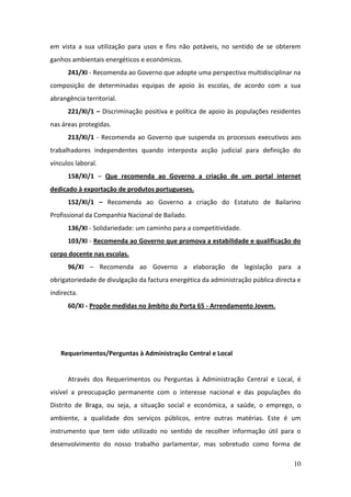 em vista a sua utilização para usos e fins não potáveis, no sentido de se obterem
ganhos ambientais energéticos e económicos.
      241/XI - Recomenda ao Governo que adopte uma perspectiva multidisciplinar na
composição de determinadas equipas de apoio às escolas, de acordo com a sua
abrangência territorial.
      221/XI/1 – Discriminação positiva e política de apoio às populações residentes
nas áreas protegidas.
      213/XI/1 - Recomenda ao Governo que suspenda os processos executivos aos
trabalhadores independentes quando interposta acção judicial para definição do
vínculos laboral.
      158/XI/1 – Que recomenda ao Governo a criação de um portal internet
dedicado à exportação de produtos portugueses.
      152/XI/1 – Recomenda ao Governo a criação do Estatuto de Bailarino
Profissional da Companhia Nacional de Bailado.
      136/XI - Solidariedade: um caminho para a competitividade.
      103/XI - Recomenda ao Governo que promova a estabilidade e qualificação do
corpo docente nas escolas.
      96/XI – Recomenda ao Governo a elaboração de legislação para a
obrigatoriedade de divulgação da factura energética da administração pública directa e
indirecta.
      60/XI - Propõe medidas no âmbito do Porta 65 - Arrendamento Jovem.




   Requerimentos/Perguntas à Administração Central e Local


      Através dos Requerimentos ou Perguntas à Administração Central e Local, é
visível a preocupação permanente com o interesse nacional e das populações do
Distrito de Braga, ou seja, a situação social e económica, a saúde, o emprego, o
ambiente, a qualidade dos serviços públicos, entre outras matérias. Este é um
instrumento que tem sido utilizado no sentido de recolher informação útil para o
desenvolvimento do nosso trabalho parlamentar, mas sobretudo como forma de

                                                                                   10
 