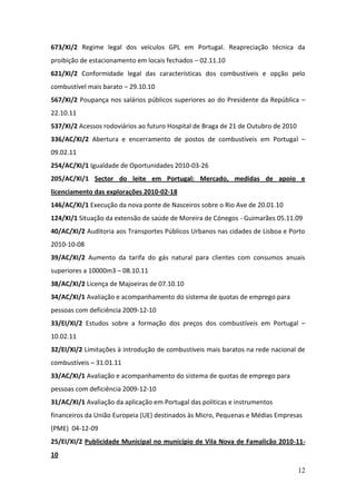 673/XI/2 Regime legal dos veículos GPL em Portugal. Reapreciação técnica da
proibição de estacionamento em locais fechados – 02.11.10
621/XI/2 Conformidade legal das características dos combustíveis e opção pelo
combustível mais barato – 29.10.10
567/XI/2 Poupança nos salários públicos superiores ao do Presidente da República –
22.10.11
537/XI/2 Acessos rodoviários ao futuro Hospital de Braga de 21 de Outubro de 2010
336/AC/XI/2 Abertura e encerramento de postos de combustíveis em Portugal –
09.02.11
254/AC/XI/1 Igualdade de Oportunidades 2010-03-26
205/AC/XI/1 Sector do leite em Portugal: Mercado, medidas de apoio e
licenciamento das explorações 2010-02-18
146/AC/XI/1 Execução da nova ponte de Nasceiros sobre o Rio Ave de 20.01.10
124/XI/1 Situação da extensão de saúde de Moreira de Cónegos - Guimarães 05.11.09
40/AC/XI/2 Auditoria aos Transportes Públicos Urbanos nas cidades de Lisboa e Porto
2010-10-08
39/AC/XI/2 Aumento da tarifa do gás natural para clientes com consumos anuais
superiores a 10000m3 – 08.10.11
38/AC/XI/2 Licença de Majoeiras de 07.10.10
34/AC/XI/1 Avaliação e acompanhamento do sistema de quotas de emprego para
pessoas com deficiência 2009-12-10
33/EI/XI/2 Estudos sobre a formação dos preços dos combustíveis em Portugal –
10.02.11
32/EI/XI/2 Limitações à introdução de combustíveis mais baratos na rede nacional de
combustíveis – 31.01.11
33/AC/XI/1 Avaliação e acompanhamento do sistema de quotas de emprego para
pessoas com deficiência 2009-12-10
31/AC/XI/1 Avaliação da aplicação em Portugal das politicas e instrumentos
financeiros da União Europeia (UE) destinados às Micro, Pequenas e Médias Empresas
(PME) 04-12-09
25/EI/XI/2 Publicidade Municipal no município de Vila Nova de Famalicão 2010-11-
10

                                                                                    12
 