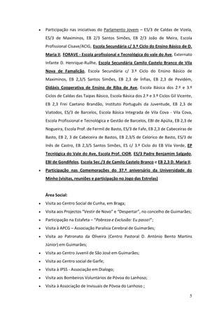    Participação nas iniciativas do Parlamento Jovem – ES/3 de Caldas de Vizela,
    ES/3 de Maximinos, EB 2/3 Santos Simões, EB 2/3 João de Meira, Escola
    Profissional Cisave/ACIG, Escola Secundária c/ 3.º Ciclo do Ensino Básico de D.
    Maria II, FORAVE - Escola profissional e Tecnológica do vale do Ave, Externato
    Infante D. Henrique-Ruílhe, Escola Secundária Camilo Castelo Branco de Vila
    Nova de Famalicão, Escola Secundária c/ 3.º Ciclo do Ensino Básico de
    Maximinos, EB 2,3/S Santos Simões, EB 2,3 de Ínfias, EB 2,3 de Pevidém,
    Didáxis Cooperativa de Ensino de Riba de Ave, Escola Básica dos 2.º e 3.º
    Ciclos de Caldas das Taipas Básico, Escola Básica dos 2.º e 3.º Ciclos Gil Vicente,
    EB 2,3 Frei Caetano Brandão, Instituto Português da Juventude, EB 2,3 de
    Viatodos, ES/3 de Barcelos, Escola Básica Integrada de Vila Cova - Vila Cova,
    Escola Profissional e Tecnológica e Gestão de Barcelos, EBI de Apúlia, EB 2,3 de
    Nogueira, Escola Prof. de Fermil de Basto, ES/3 de Fafe, EB 2,3 de Cabeceiras de
    Basto, EB 2, 3 de Cabeceira de Bastos, EB 2,3/S de Celorico de Basto, ES/3 de
    Inês de Castro, EB 2,3/S Santos Simões, ES c/ 3.º Ciclo do EB Vila Verde, EP
    Tecnlógica do Vale do Ave, Escola Prof. CIOR, ES/3 Padre Benjamim Salgado,
    EBI de Gondifelos, Escola Sec./3 de Camilo Castelo Branco e EB 2,3 D. Maria II;
   Participação nas Comemorações do 37.º aniversário da Universidade do
    Minho (visitas, reuniões e participação no Jogo das Estrelas)


    Área Social:
   Visita ao Centro Social de Cunha, em Braga;
   Visita aos Projectos “Vestir de Novo” e “Despertar”, no concelho de Guimarães;
   Participação na Estafeta – “Pobreza e Exclusão: Eu passo!”;
   Visita à APCG – Associação Paralisia Cerebral de Guimarães;
   Visita ao Patronato da Oliveira (Centro Pastoral D. António Bento Martins
    Júnior) em Guimarães;
   Visita ao Centro Juvenil de São José em Guimarães;
   Visita ao Centro social de Garfe;
   Visita à IPSS - Associação em Dialogo;
   Visita aos Bombeiros Voluntários de Póvoa do Lanhoso;
   Visita à Associação de Invisuais de Póvoa do Lanhoso ;

                                                                                     5
 