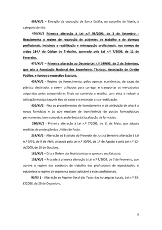 484/XI/2 – Elevação da povoação de Santa Eulália, no concelho de Vizela, à
categoria de vila.
       476/XI/2 Primeira alteração à Lei n.º 98/2009, de 3 de Setembro -
Regulamenta o regime de reparação de acidentes de trabalho e de doenças
profissionais, incluindo a reabilitação e reintegração profissionais, nos termos do
artigo 284.º do Código do Trabalho, aprovado pela Lei n.º 7/2009, de 12 de
Fevereiro.
      475/XI/2 – Primeira alteração ao Decreto-Lei n.º 349/99, de 2 de Setembro,
que cria a Associação Nacional dos Engenheiros Técnicos, Associação de Direito
Público, e Aprova o respectivo Estatuto.
      454/XI/2 - Regime do fornecimento, pelos agentes económicos, de sacos de
plástico destinados a serem utilizados para carregar e transportar as mercadorias
adquiridas pelos consumidores finais no comércio a retalho, com vista a reduzir a
utilização maciça daquele tipo de sacos e a encorajar a sua reutilização.
      430/XI/2 - Fixa os procedimentos de licenciamento e de atribuição de alvará a
novas farmácias e às que resultam de transferência de postos farmacêuticos
permanentes, bem como da transferência da localização de farmácias.
       280/XI/2 - Primeira alteração à Lei n.º 7/2001, de 11 de Maio, que adopta
medidas de protecção das Uniões de Facto.
      214/XI/2 - Alteração ao Estatuto do Provedor de Justiça (terceira alteração à Lei
n.º 9/91, de 9 de Abril, alterada pela Lei n.º 30/96, de 14 de Agosto e pela Lei n.º 52-
A/2005, de 10 de Outubro.
      161/XI/1 – Cria a Ordem dos Nutricionistas e aprova o seu Estatuto.
      158/XI/1 – Procede à primeira alteração à Lei n.º 4/2008, de 7 de Fevereiro, que
aprova o regime dos contratos de trabalho dos profissionais de espectáculos, e
estabelece o regime de segurança social aplicável a estes profissionais.
      93/XI 1 - Alteração ao Regime Geral das Taxas das Autarquias Locais, Lei n.º 53-
E/2006, de 29 de Dezembro.




                                                                                      8
 
