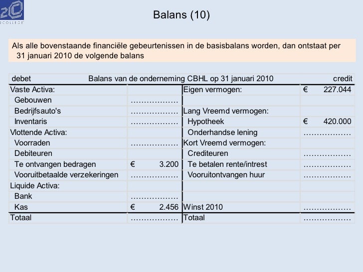 Balans