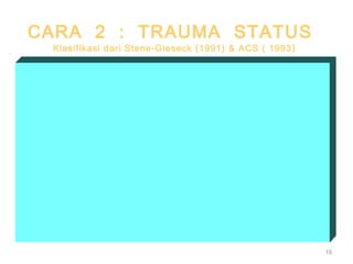 Class Lost EBV Tekanan Darah Nadi Tanda Lain 
I 
II 
III 
IV 
< 15 % 
( < 10 ml / kg ) 
15 – 30 % 
( 10-20 ml / kg ) 
30 – 40 % 
( 20 – 30 ml / kg ) 
> 40 % 
( > 30 ml / kg ) 
Masih normal 
Hipotensi Postural + 
Sistolik + tetap 
Diastolik naik 
Tek. Nadi menurun 
Hipotensi postural 
Sistolik turun 
Sistolik sangat turun 
< 100 
> 100 
> 120 
> 140 
Agak gelisah 
Napas 14-20 
Agak gelisah 
Napas 20 – 30 
Cap. Refill lambat 
Oliguria 
Gelisah / bingung 
Napas 30 – 40 
Kulit dingin keabu-abuan 
Anuria 
Bingung / lethargy 
19 
CARA 2 : TRAUMA STATUS 
Klasifikasi dari Stene-Gieseck (1991) & ACS ( 1993) 
 