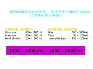 KESEIMBANGAN INPUT ~ OUT PUT CAIRAN / 24JAM 
5 
( UNTUK BB + 60 KG ) 
CAIRAN MASUK CAIRAN KELUAR 
Minuman : 800 – 1700 ml Urin : 600 – 1600 ml 
Makanan : 500 – 1000 ml Tinja : 50 – 200 ml 
Hasil oksidas : 200 – 300 ml Insensible loss : 850 – 1200 ml 
1500 – 3000 ml ~ 1500 – 3000 ml 
 