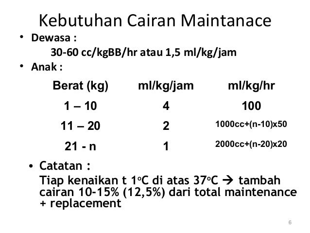 Balans cairan &amp; elektrolit