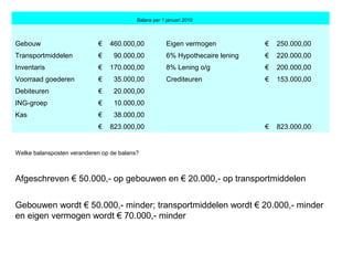                                 Balans per 1 januari 2010  
Gebouw  €    460.000,00  Eigen vermogen  €    250.000,00 
Transportmiddelen  €      90.000,00  6% Hypothecaire lening  €    220.000,00 
Inventaris  €    170.000,00  8% Lening o/g  €    200.000,00 
Voorraad goederen  €      35.000,00  Crediteuren  €    153.000,00 
Debiteuren  €      20.000,00     
ING-groep  €      10.000,00     
Kas  €      38.000,00     
   €    823.000,00     €    823.000,00 
Welke balansposten veranderen op de balans?
Afgeschreven € 50.000,- op gebouwen en € 20.000,- op transportmiddelen
Gebouwen wordt € 50.000,- minder; transportmiddelen wordt € 20.000,- minder 
en eigen vermogen wordt € 70.000,- minder
 