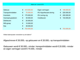                                 Balans per 1 januari 2010  
Gebouw  €    410.000,00  Eigen vermogen  €    180.000,00 
Transportmiddelen  €      70.000,00  6% Hypothecaire lening  €    220.000,00 
Inventaris  €    170.000,00  8% Lening o/g  €    200.000,00 
Voorraad goederen  €      35.000,00  Crediteuren  €    153.000,00 
Debiteuren  €      20.000,00     
ING-groep  €      10.000,00     
Kas  €      38.000,00     
   €    753.000,00     €    753.000,00 
Welke balansposten veranderen op de balans?
Afgeschreven € 50.000,- op gebouwen en € 20.000,- op transportmiddelen
Gebouwen wordt € 50.000,- minder; transportmiddelen wordt € 20.000,- minder 
en eigen vermogen wordt € 70.000,- minder
 