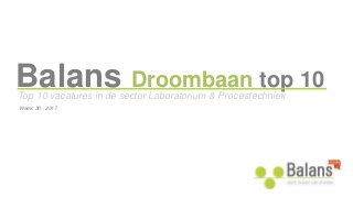 Balans Droombaan top 10
Top 10 vacatures in de sector Laboratorium & Procestechniek
Week: 30 - 2017
 