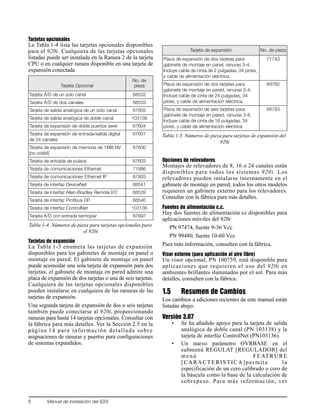 6 Manual de instalación del 920i
Tarjetas opcionales
La Tabla 1-4 lista las tarjetas opcionales disponibles
para el 920i. Cualquiera de las tarjetas opcionales
listadas puede ser instalada en la Ranura 2 de la tarjeta
CPU o en cualquier ranura disponible en una tarjeta de
expansión conectada
Tarjetas de expansión
La Tabla 1-5 enumera las tarjetas de expansión
disponibles para los gabinetes de montaje en panel o
montaje en pared. El gabinete de montaje en panel
puede acomodar una sola tarjeta de expansión para dos
tarjetas; el gabinete de montaje en pared admite una
placa de expansión de dos tarjetas o una de seis tarjetas.
Cualquiera de las tarjetas opcionales disponibles
pueden instalarse en cualquiera de las ranuras de las
tarjetas de expansión.
Una segunda tarjeta de expansión de dos o seis tarjetas
también puede conectarse al 920i, proporcionando
ranuras para hasta 14 tarjetas opcionales. Consultar con
la fábrica para más detalles. Ver la Sección 2.5 en la
página 14 para información detallada sobre
asignaciones de ranuras y puertos para configuraciones
de sistemas expandidos.
Opciones de relevadores
Montajes de relevadores de 8, 16 o 24 canales están
disponibles para todos los sistemas 920i. Los
relevadores pueden instalarse internamente en el
gabinete de montaje en pared; todos los otros modelos
requieren un gabinete externo para los relevadores.
Consultar con la fábrica para más detalles.
Fuentes de alimentación c.c.
Hay dos fuentes de alimentación cc disponibles para
aplicaciones móviles del 920i:
PN 97474, fuente 9-36 Vcc
PN 99480, fuente 10-60 Vcc
Para más información, consulten con la fábrica.
Visor externo (para aplicación al aire libre)
Un visor opcional, PN 100759, está disponible para
aplicaciones que requieren el uso del 920i en
ambientes brillantes iluminados por el sol. Para más
detalles, consulten con la fábrica.
1.5 Resumen de Cambios
Los cambios a ediciones recientes de este manual están
listadas abajo:
Versión 3.07
• Se ha añadido apoyo para la tarjeta de salida
analógica de doble canal (PN 103138) y la
tarjeta de interfaz ControlNet (PN103136).
• Un nuevo parámetro OVRBASE en el
submenú REGULAT [REGULADOR] del
menú FEATRURE
[CARACTERISTICA]permite la
especificación de un cero calibrado o cero de
la báscula como la base de la calculación de
sobrepeso. Para más información, ver
Tarjeta Opcional
No. de
pieza
Tarjeta A/D de un solo canal 68532
Tarjeta A/D de dos canales 68533
Tarjeta de salida analógica de un solo canal 67602
Tarjeta de salida analógica de doble canal 103138
Tarjeta de expansión de doble puertos serie 67604
Tarjeta de expansión de entrada/salida digital
de 24 canales
67601
Tarjeta de expansión de memoria de 1MB NV
[no volátil]
67600
Tarjeta de entrada de pulsos 67603
Tarjeta de comunicaciones Ethernet 71986
Tarjeta de comunicaciones Ethernet IP 87803
Tarjeta de interfaz DeviceNet 68541
Tarjeta de interfaz Allen-Bradley Remote I/O 68539
Tarjeta de interfaz Profibus DP 68540
Tarjeta de interfaz ControlNet 103136
Tarjeta A/D con entrada termopar 87697
Tabla 1-4. Números de pieza para tarjetas opcionales para
el 920i
Tarjeta de expansión No. de pieza
Placa de expansión de dos tarjetas para
gabinete de montaje en panel, ranuras 3-4.
Incluye cable de cinta de 2 pulgadas, 34 pines,
y cable de alimentación eléctrica.
71743
Placa de expansión de dos tarjetas para
gabinete de montaje en pared, ranuras 3-4.
Incluye cable de cinta de 24 pulgadas, 34
pines, y cable de alimentación eléctrica.
69782
Placa de expansión de seis tarjetas para
gabinete de montaje en pared, ranuras 3-8.
Incluye cable de cinta de 16 pulgadas, 34
pines, y cable de alimentación eléctrica
69783
Tabla 1-5. Números de pieza para tarjetas de expansión del
920i
 