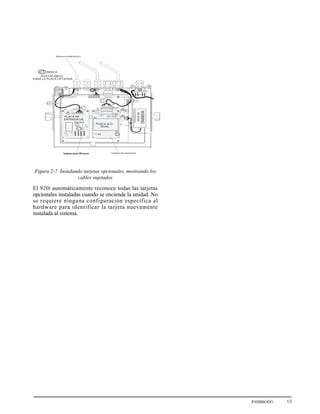 Instalación 13
Figura 2-7. Instalando tarjetas opcionales, mostrando los
cables sujetados
El 920i automáticamente reconoce todas las tarjetas
opcionales instaladas cuando se enciende la unidad. No
se requiere ninguna configuración específica al
hardware para identificar la tarjeta nuevamente
instalada al sistema.
WARNING!
HIGHVOLTAGE
DISCONNECTPOWERBEFORESERVICING
PLACA DE
ENTRADA DE
PLACA A/D
DUAL
INDICA
SUJETACABLES
PARA LA PLACA OPTATIVA
CT
CT
CT
CT CT
PULSOS
Antena inalámbrica
Tarjeta serie Wi-portTarjeta serie Wi-port Tarjeta de memoria
 